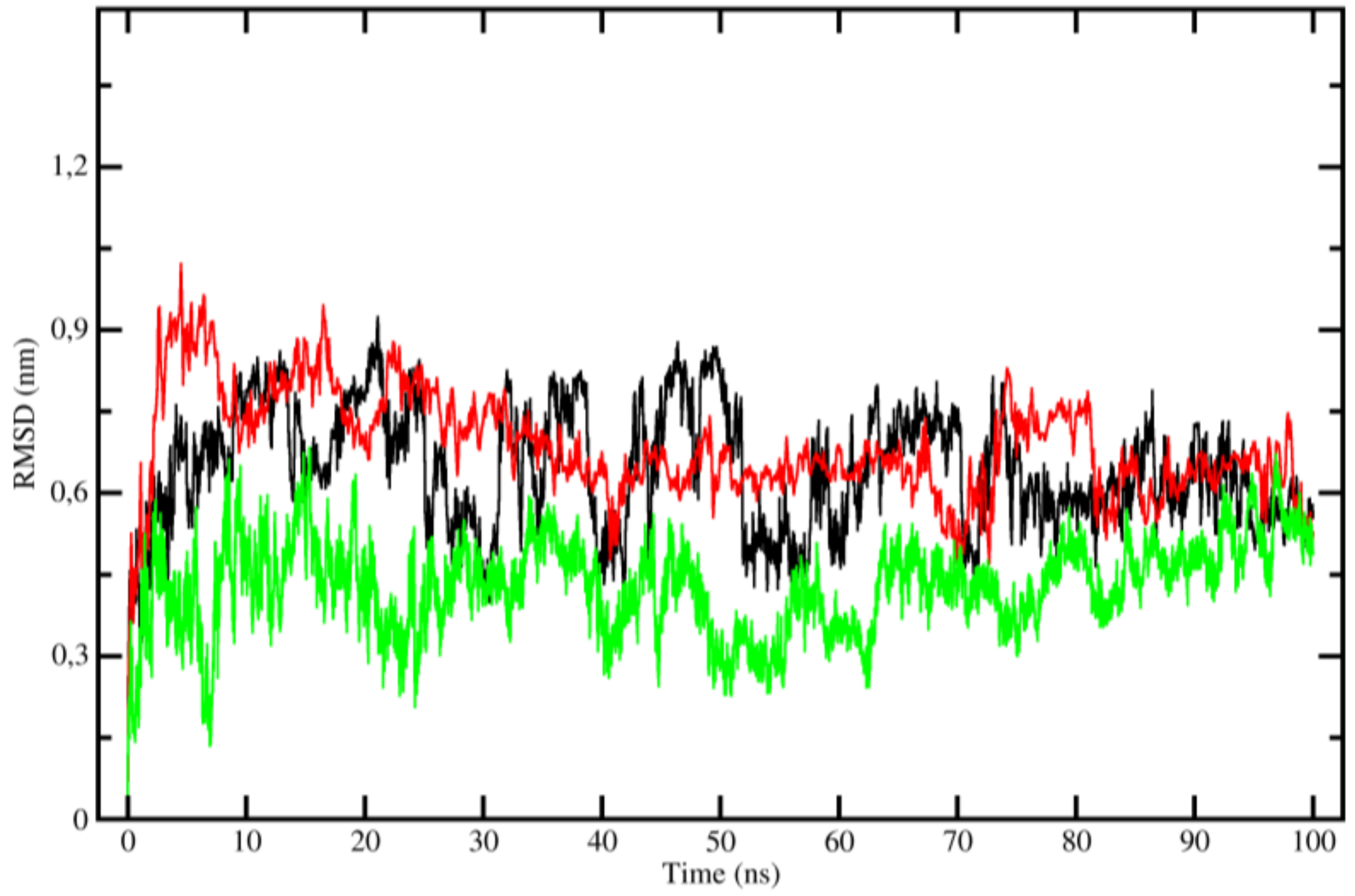 Ijms 20 00623 g0a7 Ijms 20 00623 g0a7