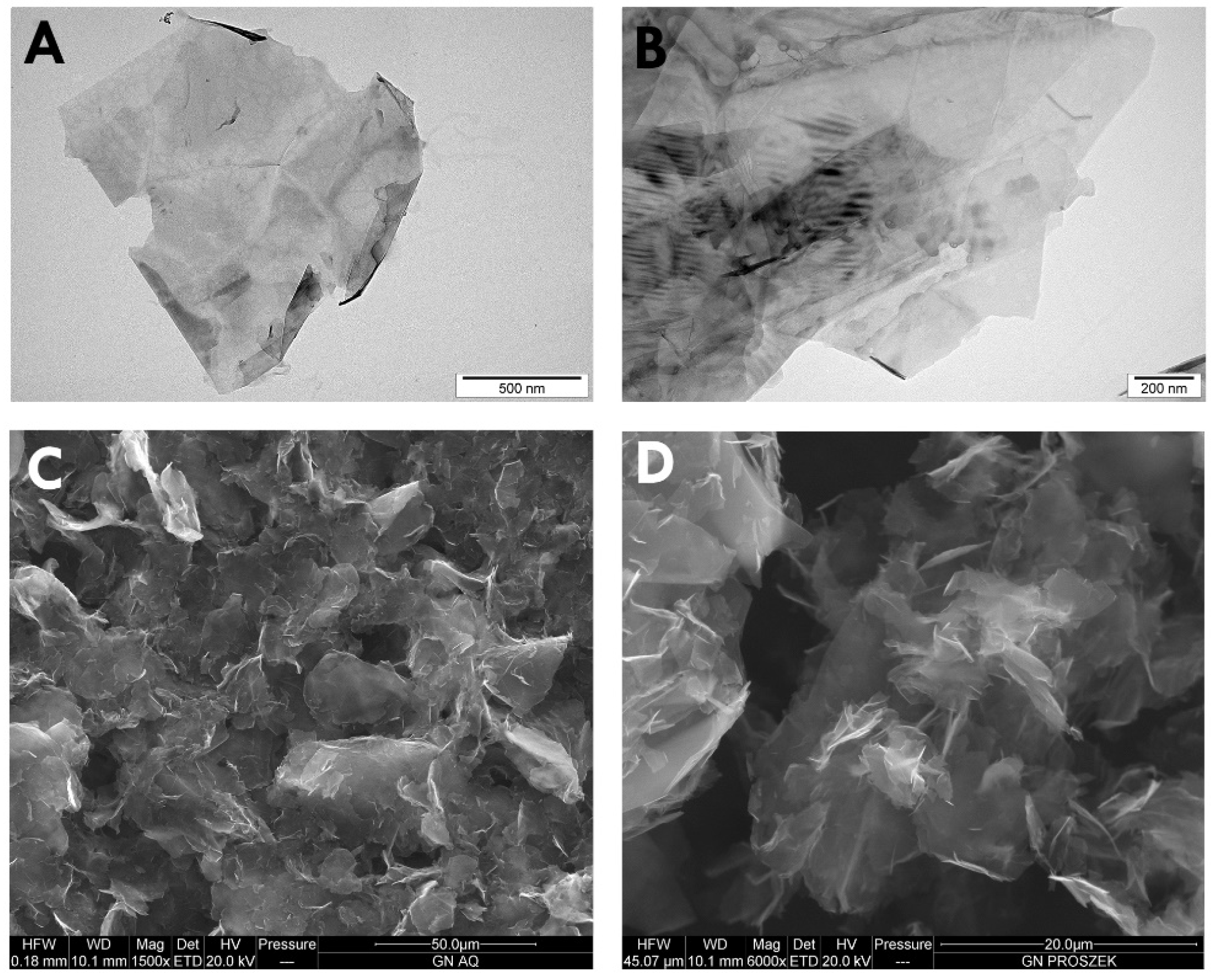 Ijms 20 00650 g001