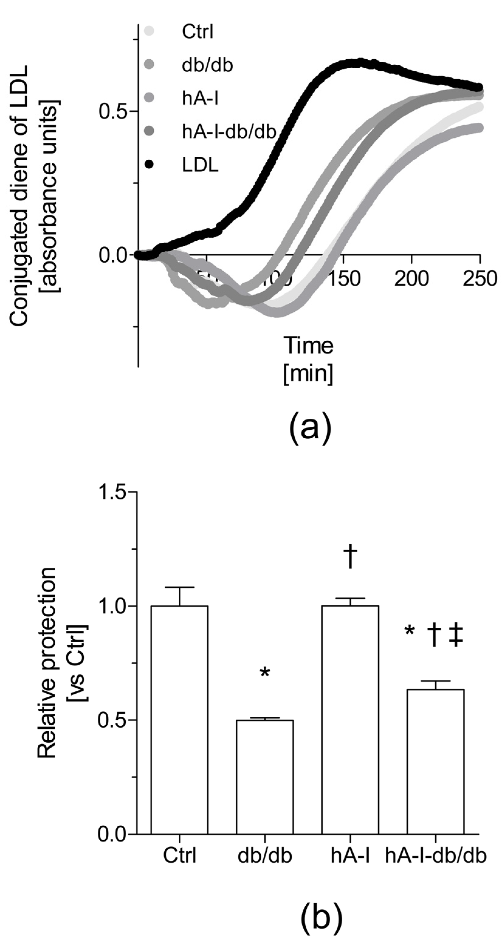 Ijms 20 00655 g003 550