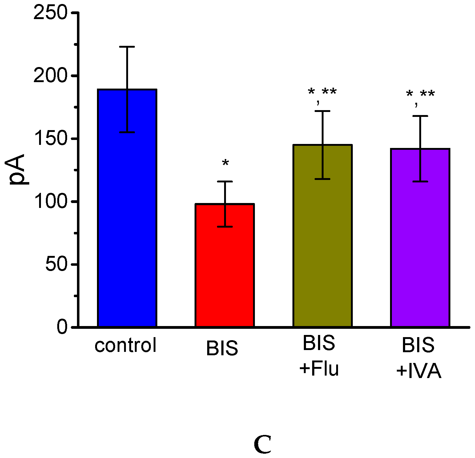 Ijms 20 00657 g002b Ijms 20 00657 g002b