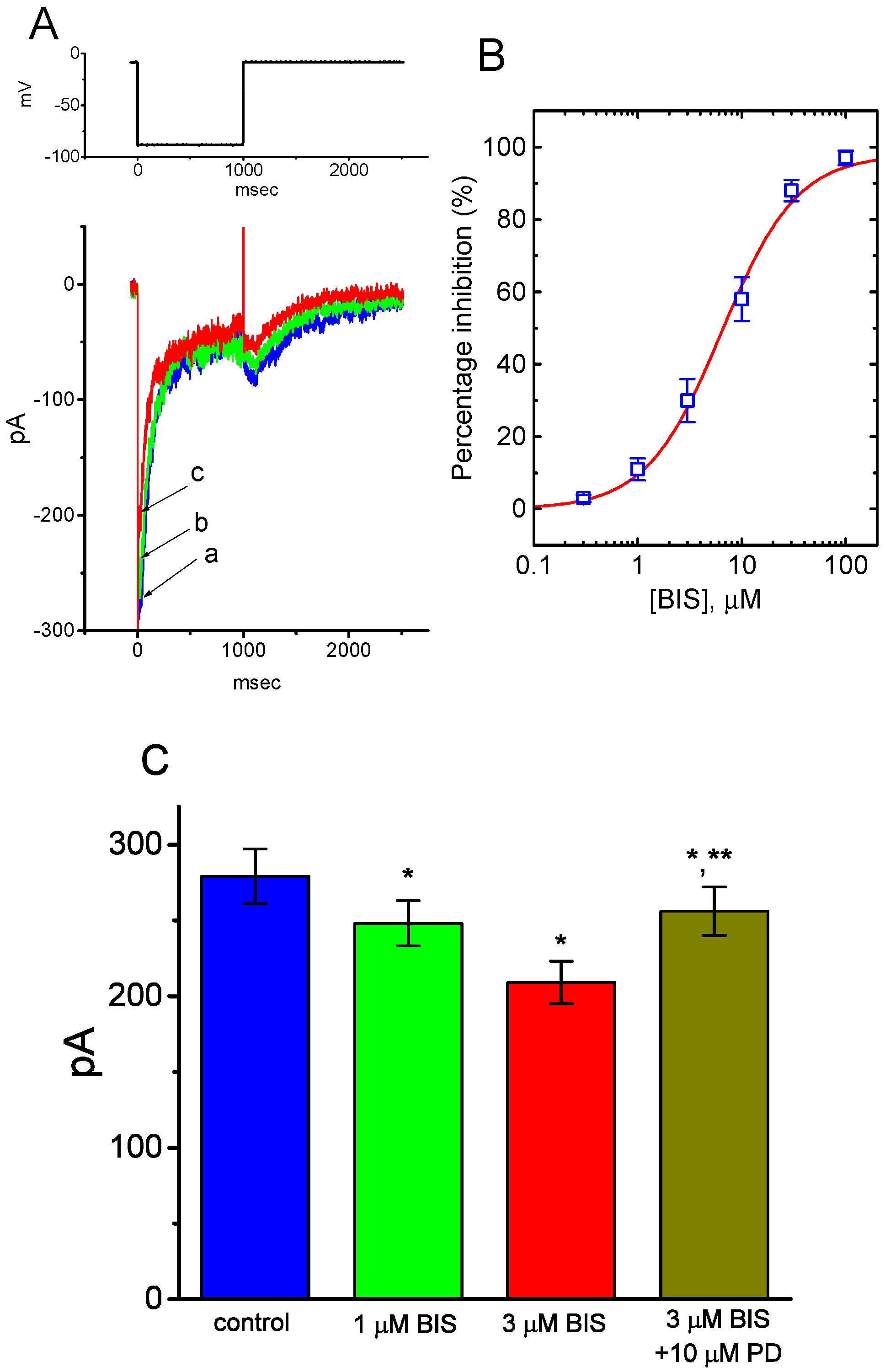 Ijms 20 00657 g008 Ijms 20 00657 g008