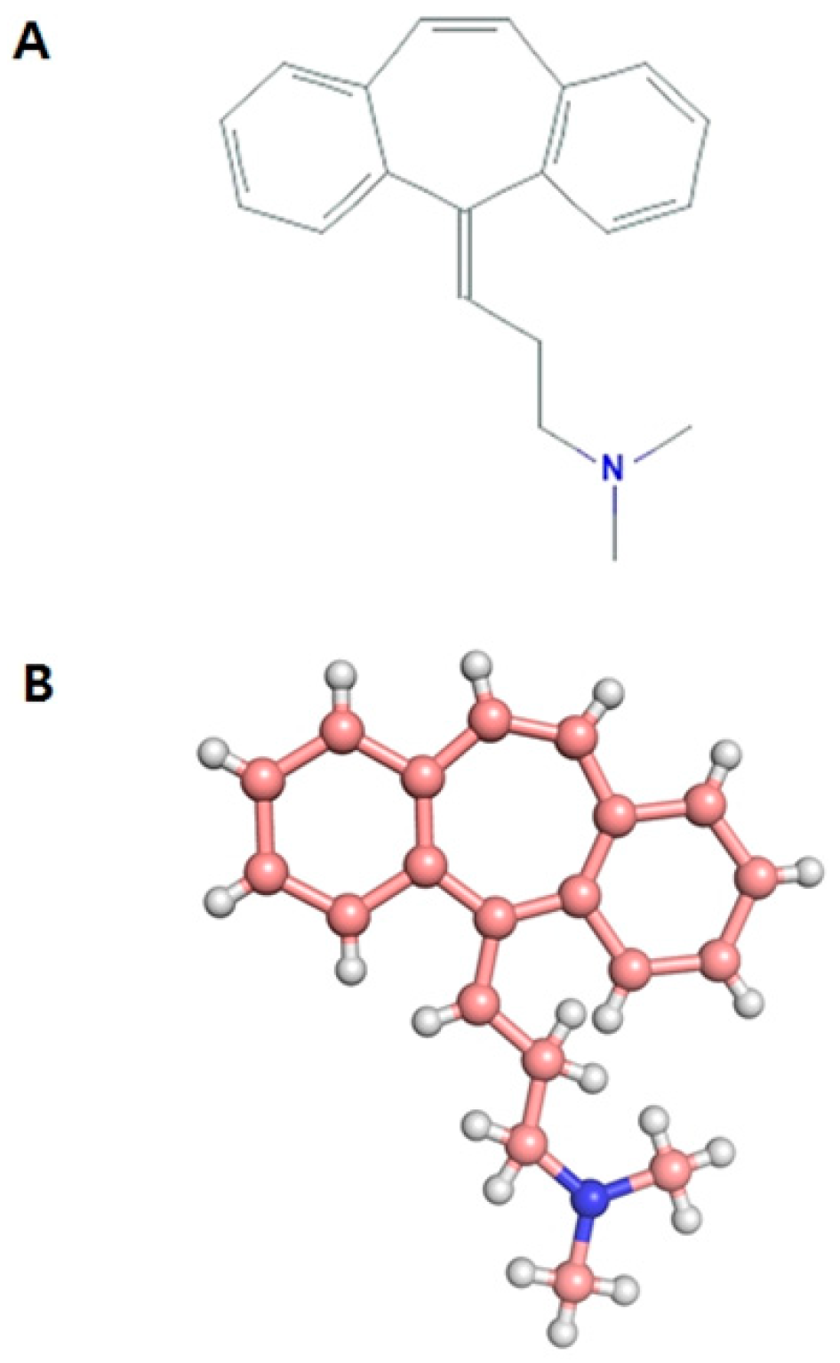 Ijms 20 00662 g001 Ijms 20 00662 g001