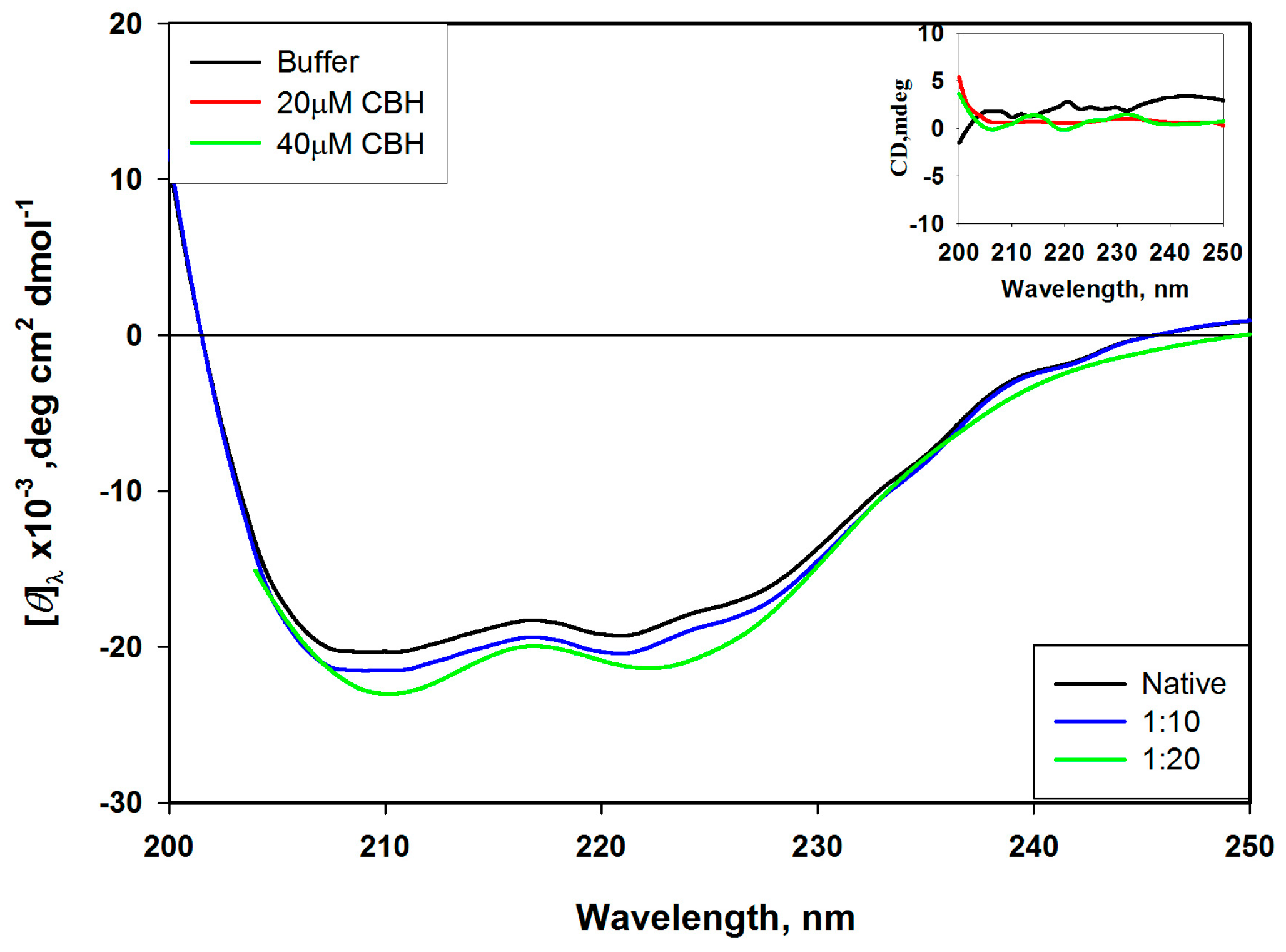 Ijms 20 00662 g004 Ijms 20 00662 g004