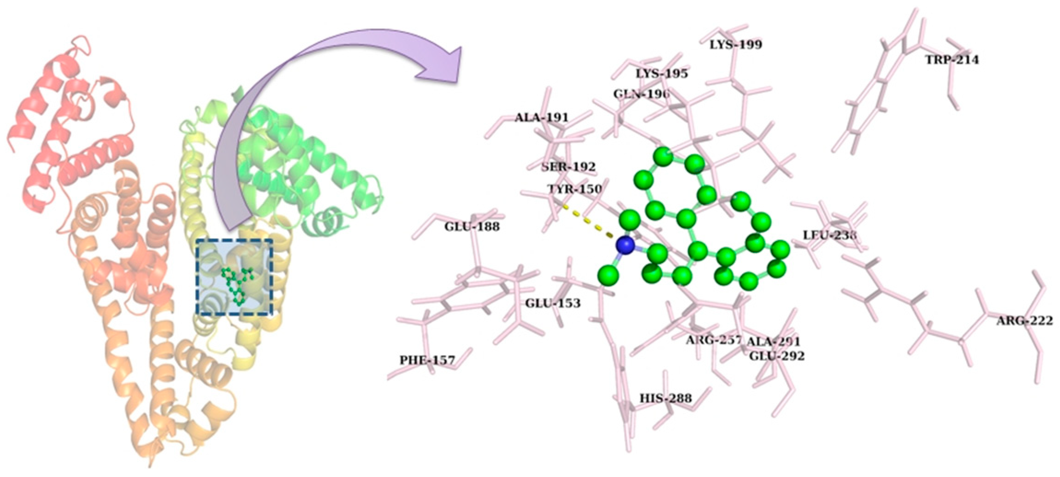 Ijms 20 00662 g009 Ijms 20 00662 g009