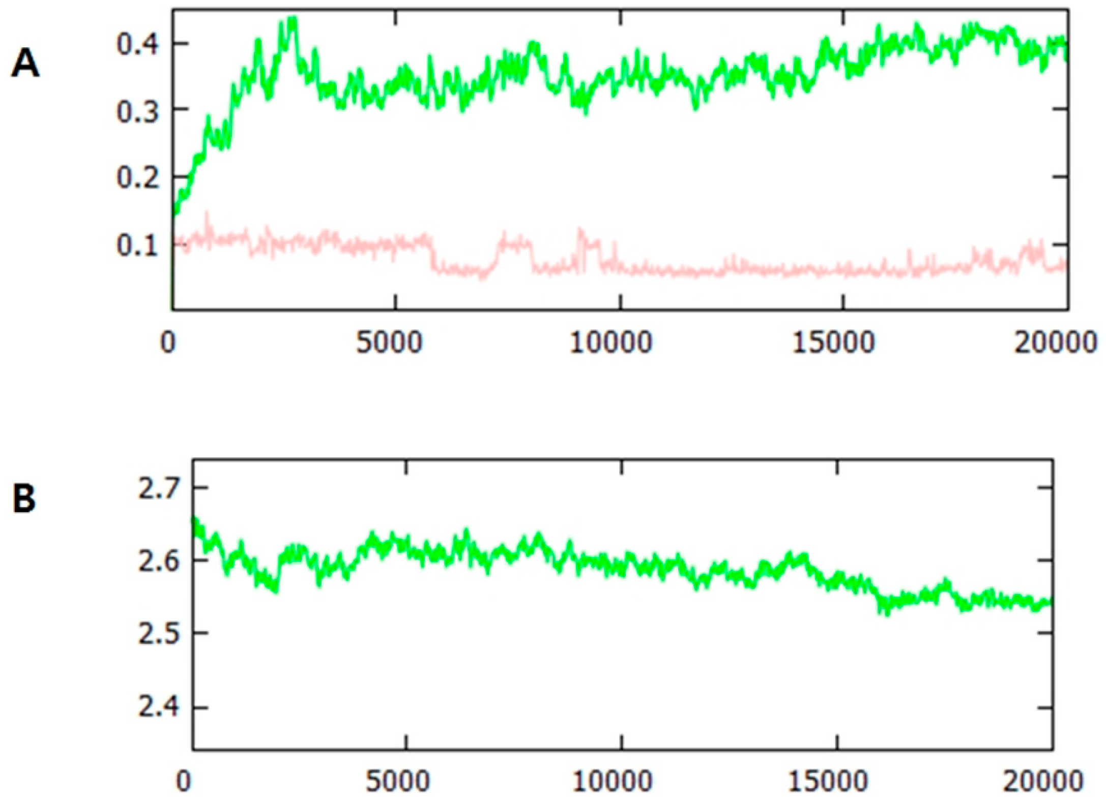 Ijms 20 00662 g010 Ijms 20 00662 g010