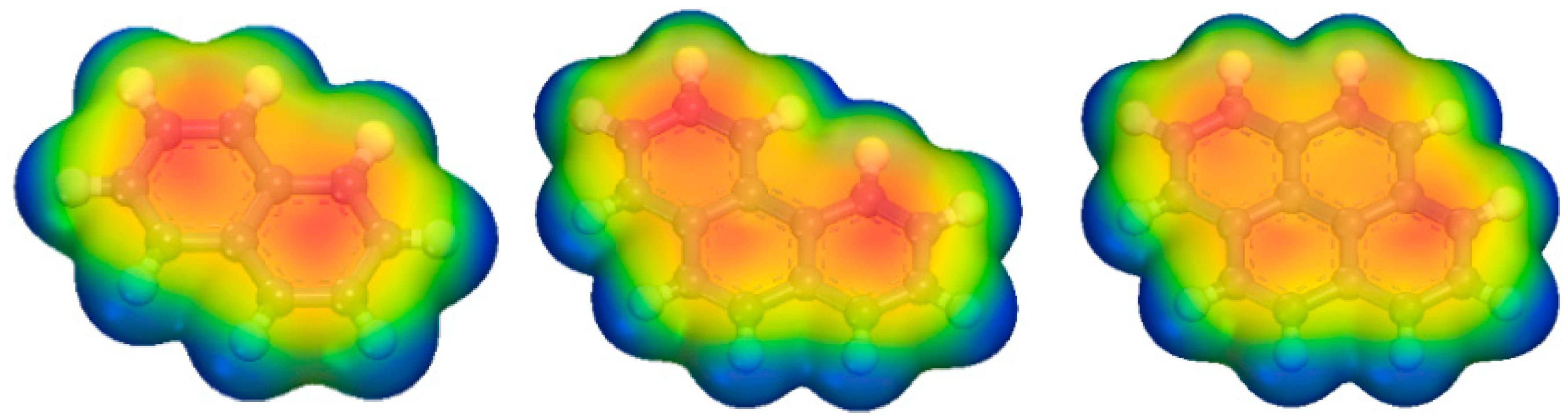 Ijms 20 00665 g007