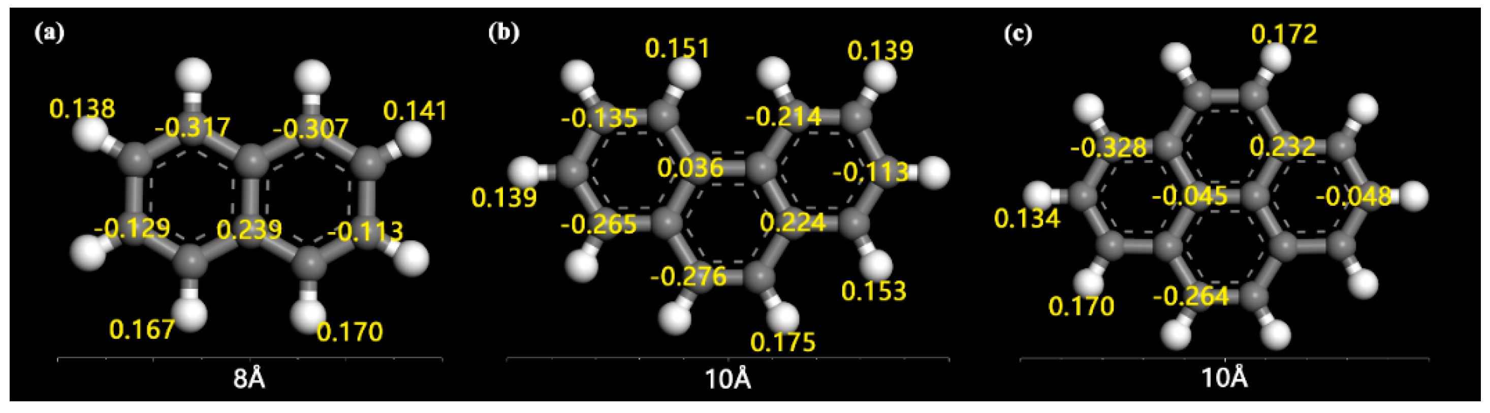 Ijms 20 00665 g009