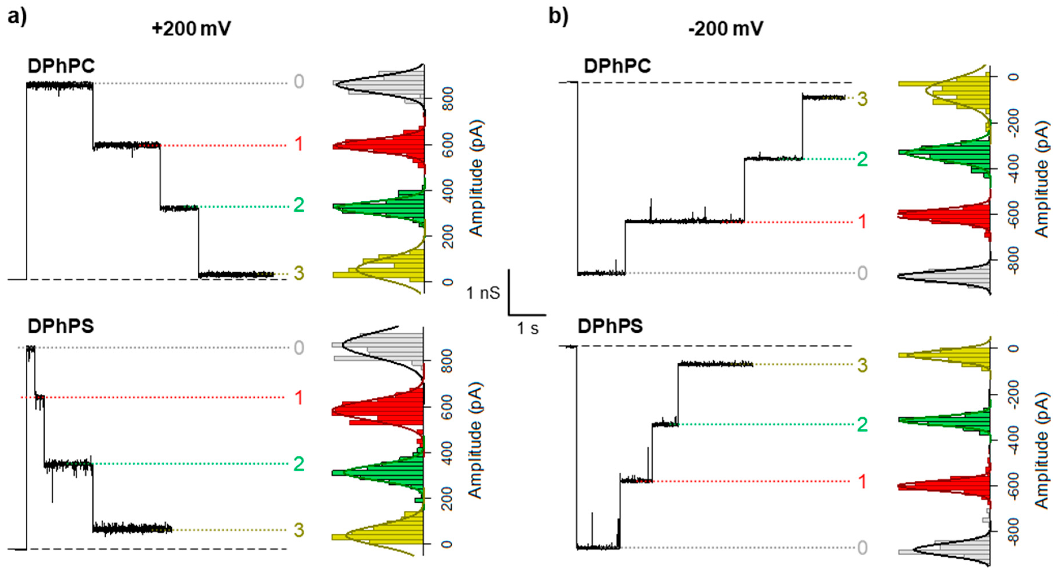 Ijms 20 00674 g002 Ijms 20 00674 g002
