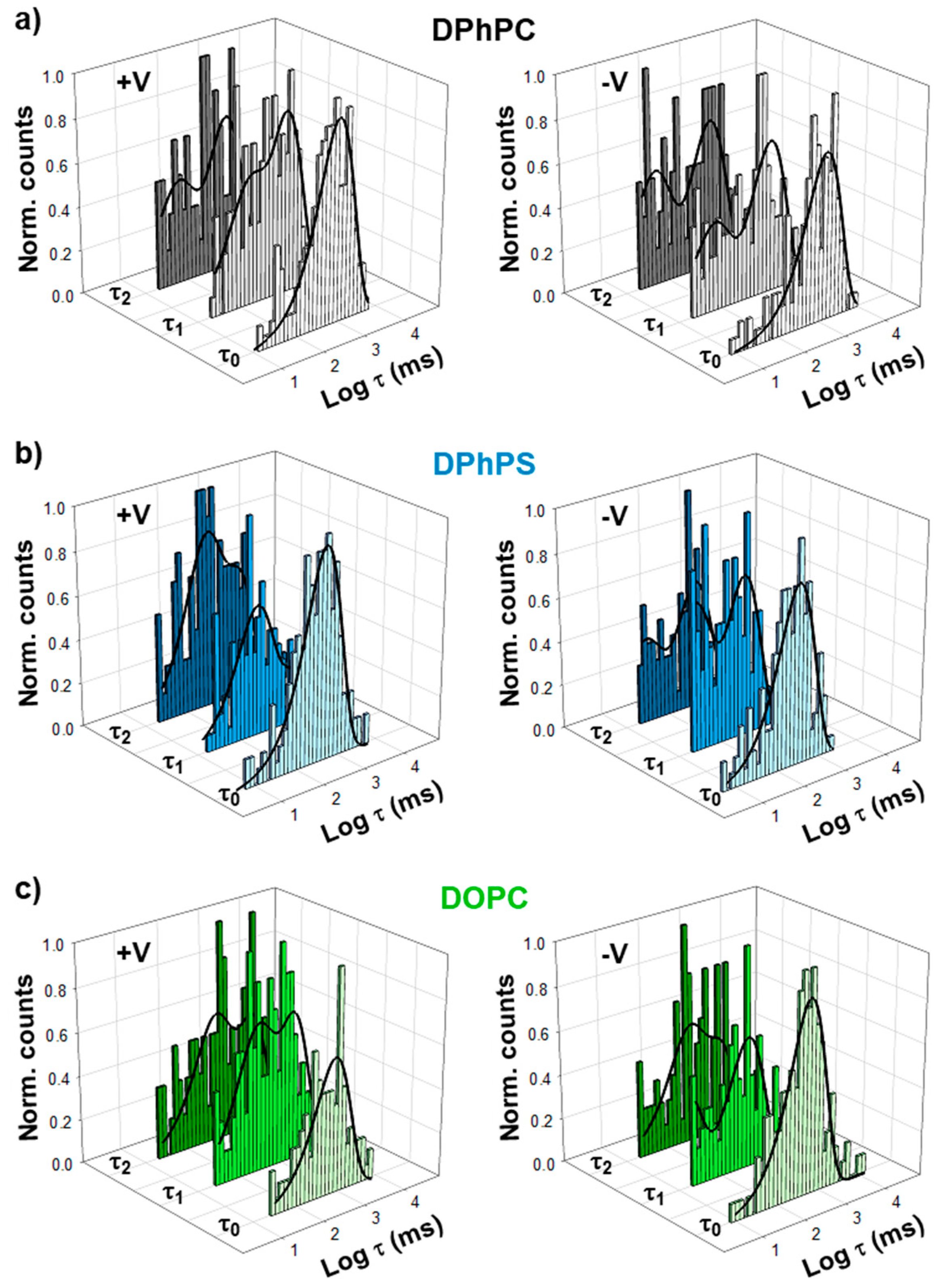 Ijms 20 00674 g005 Ijms 20 00674 g005