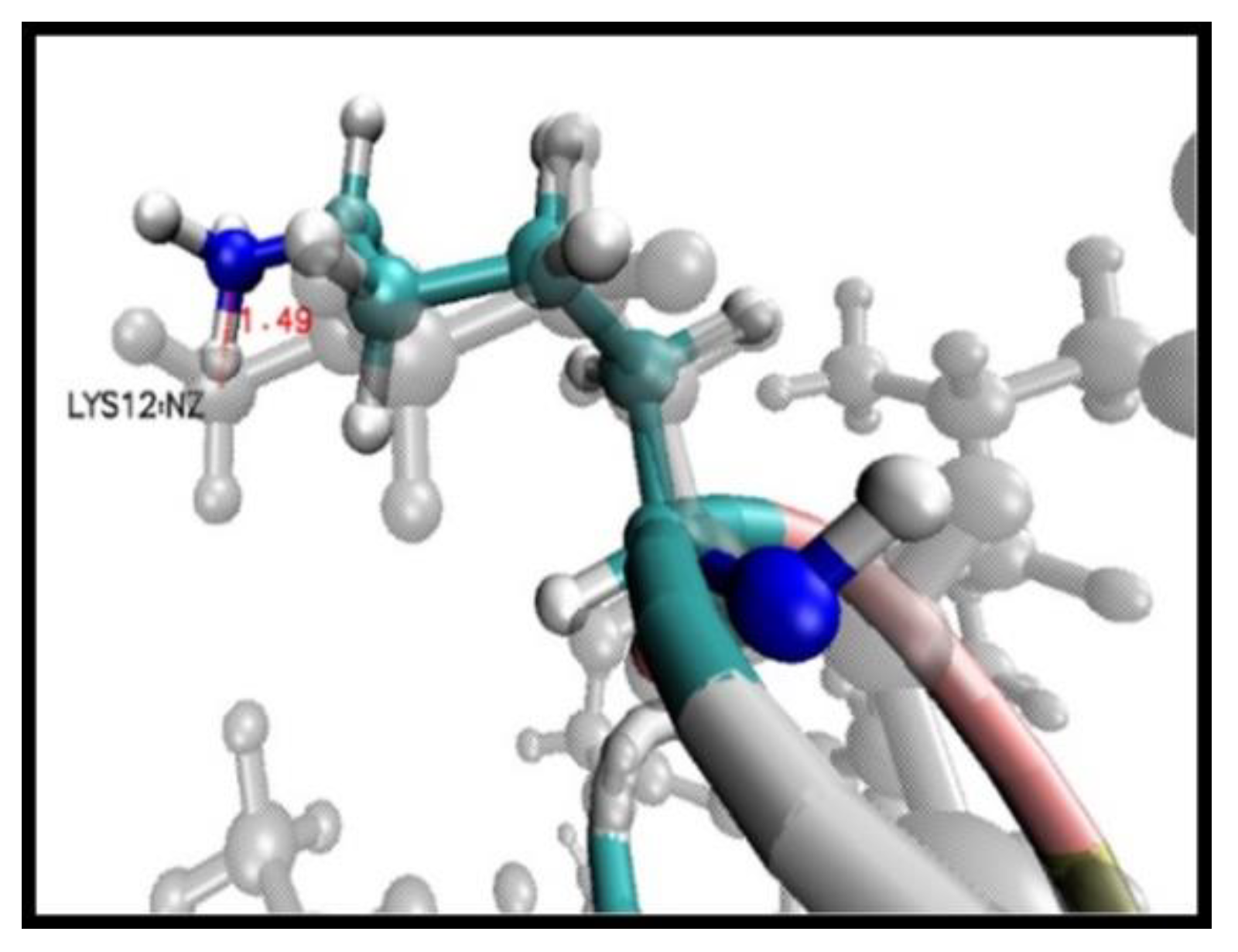 Ijms 20 00680 g002 Ijms 20 00680 g002