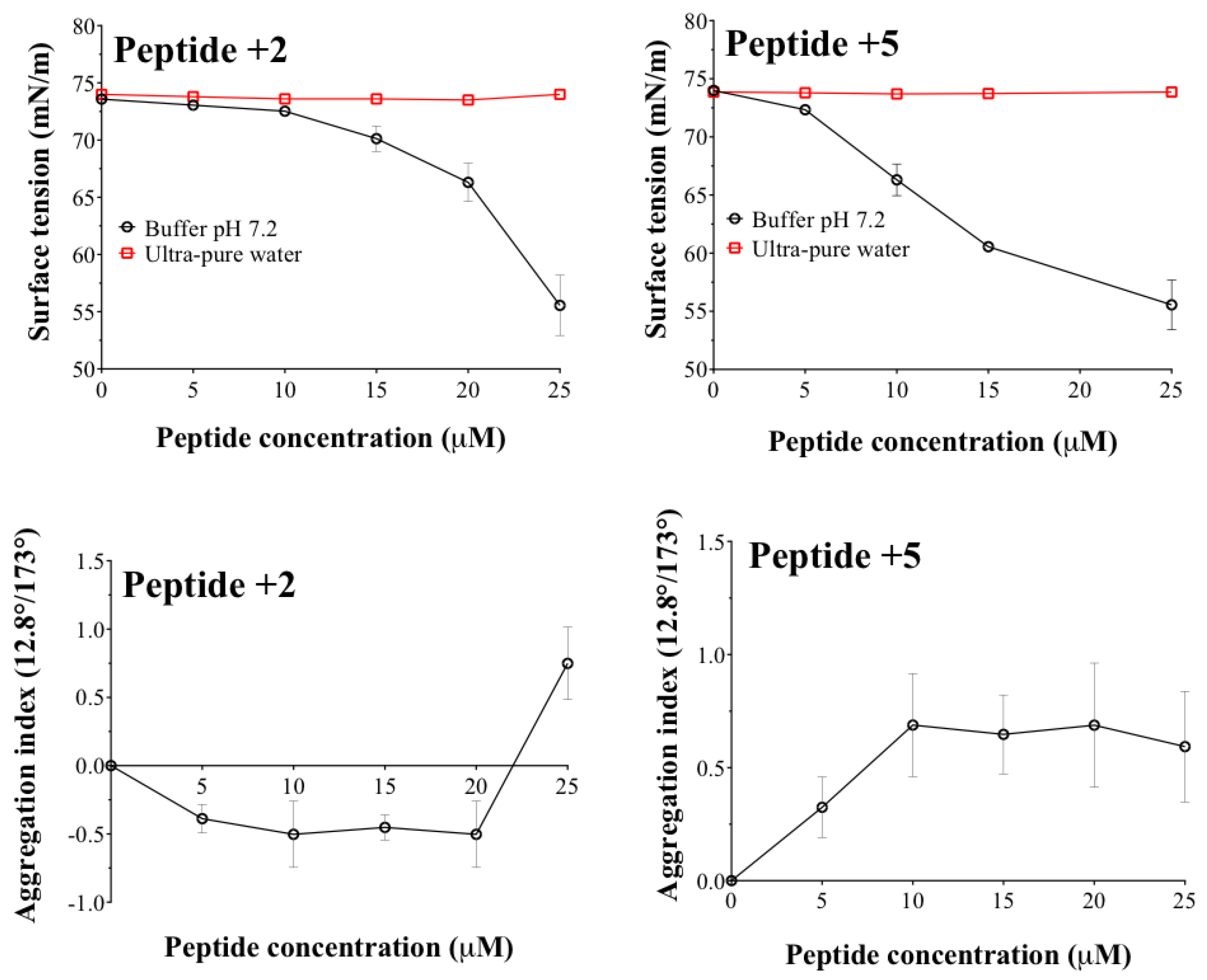 Ijms 20 00680 g004 Ijms 20 00680 g004