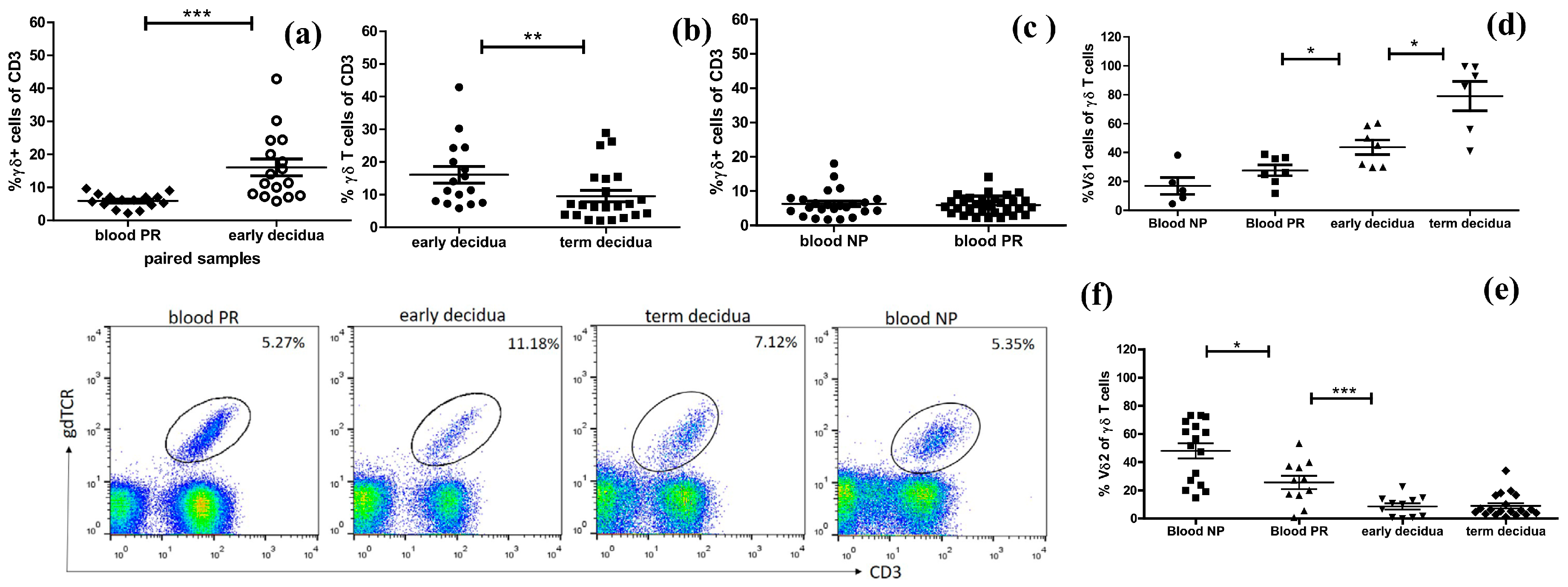Ijms 20 00687 g002 550