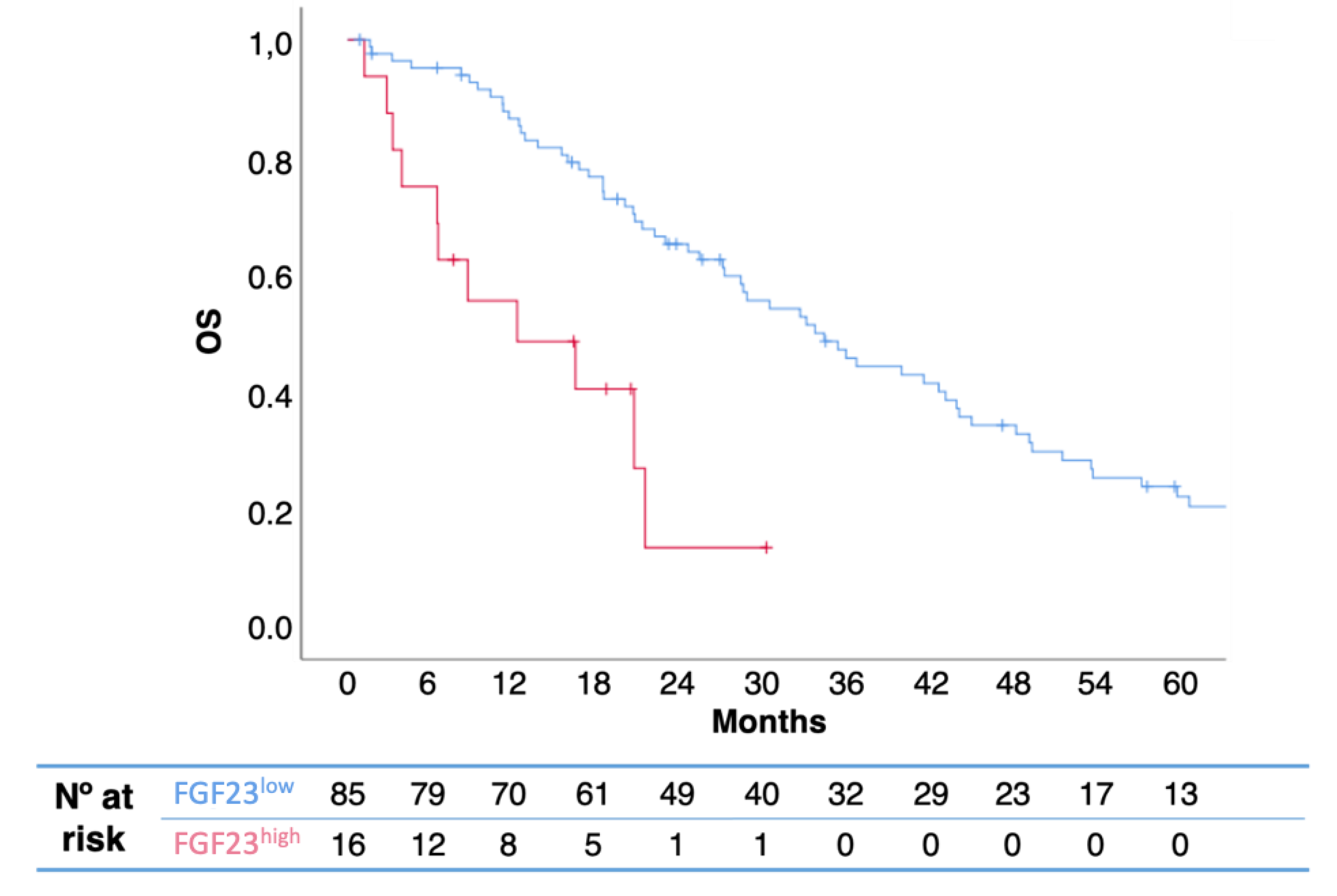 Ijms 20 00695 g001 550
