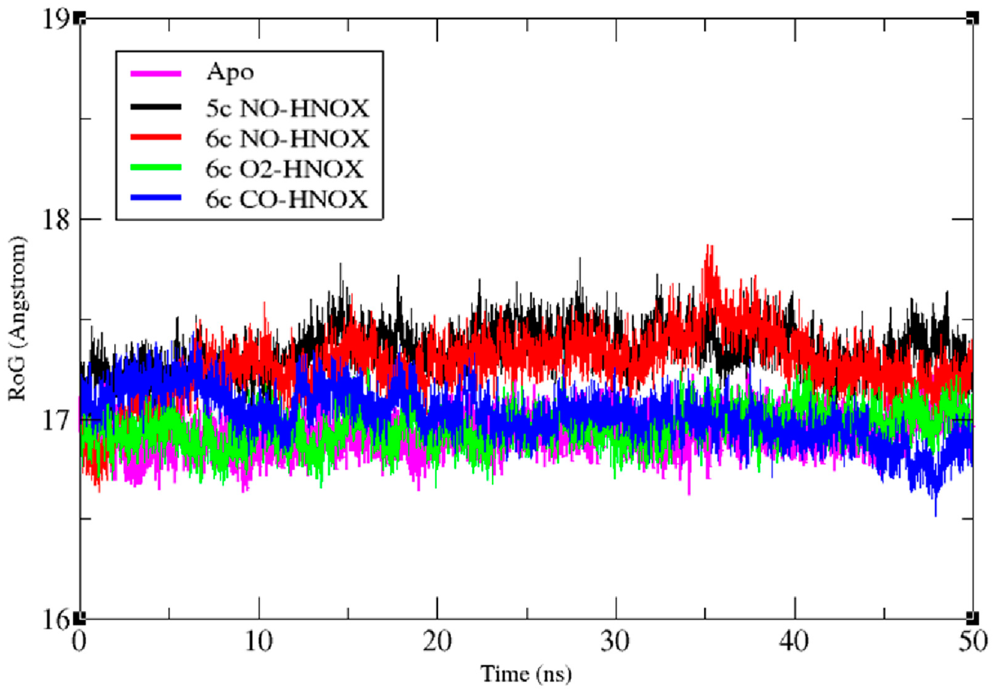 Ijms 20 00698 g005 Ijms 20 00698 g005