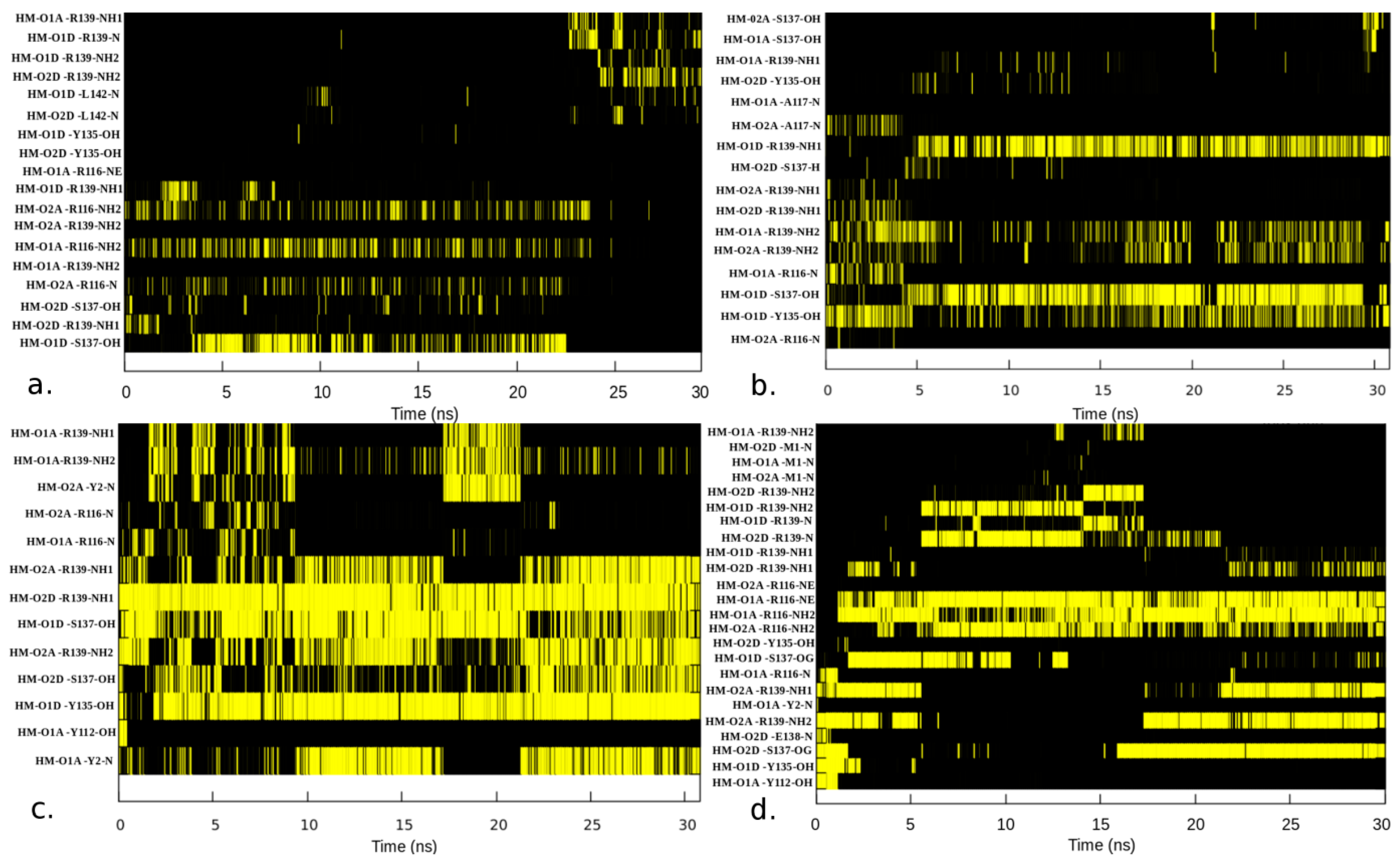 Ijms 20 00698 g006 Ijms 20 00698 g006