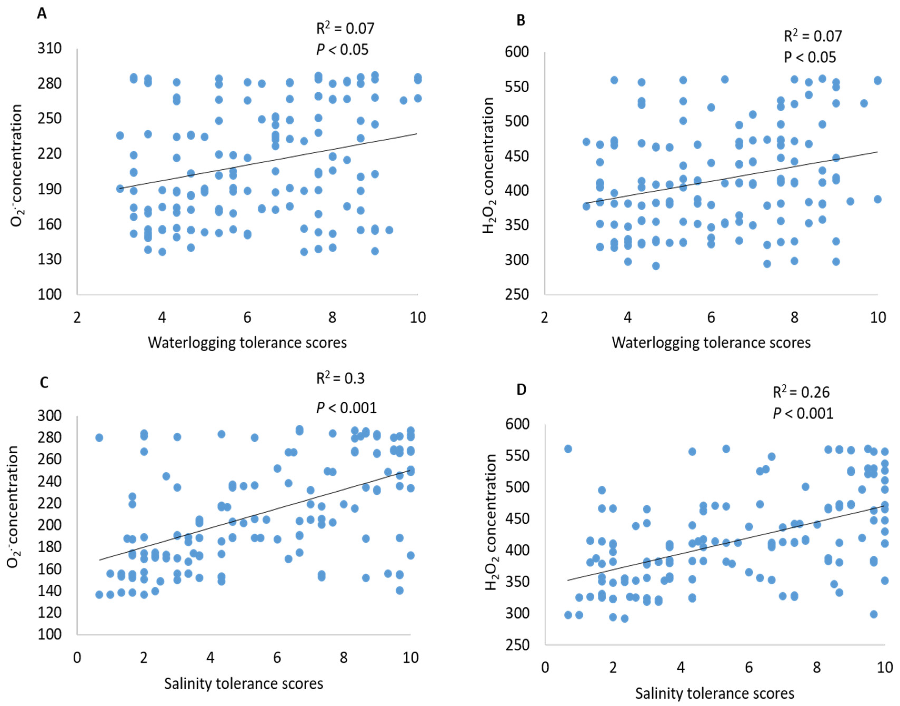 Ijms 20 00699 g005 550