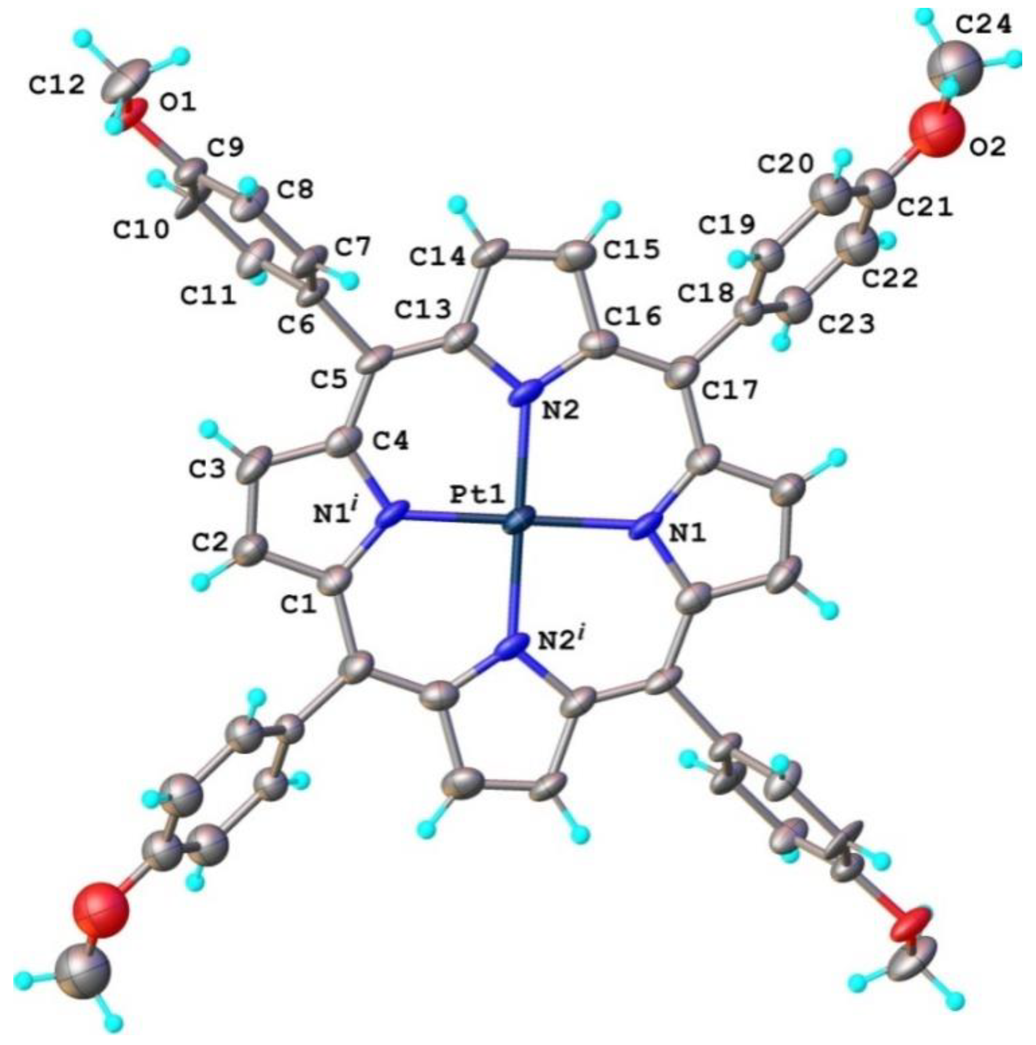 Ijms 20 00710 g001 550