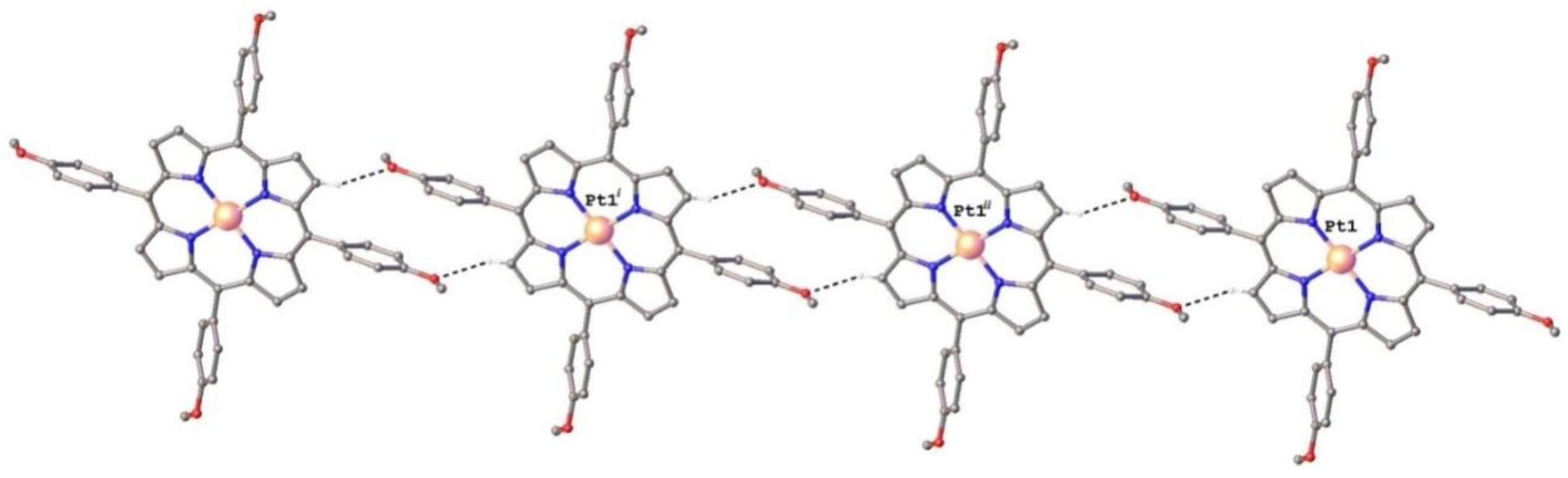 Ijms 20 00710 g002 550