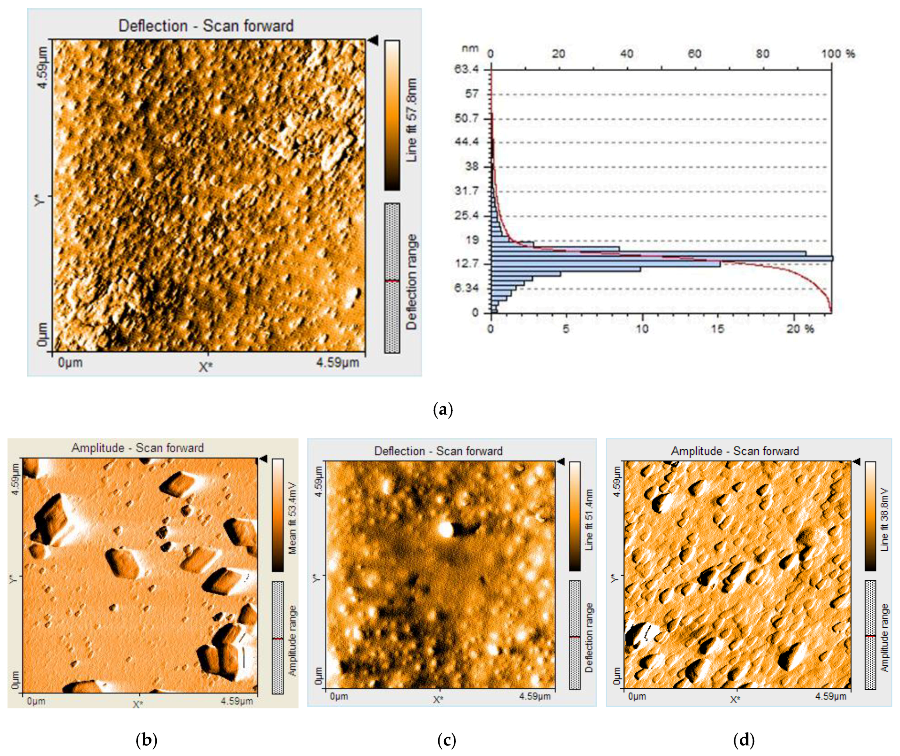 Ijms 20 00710 g005 550