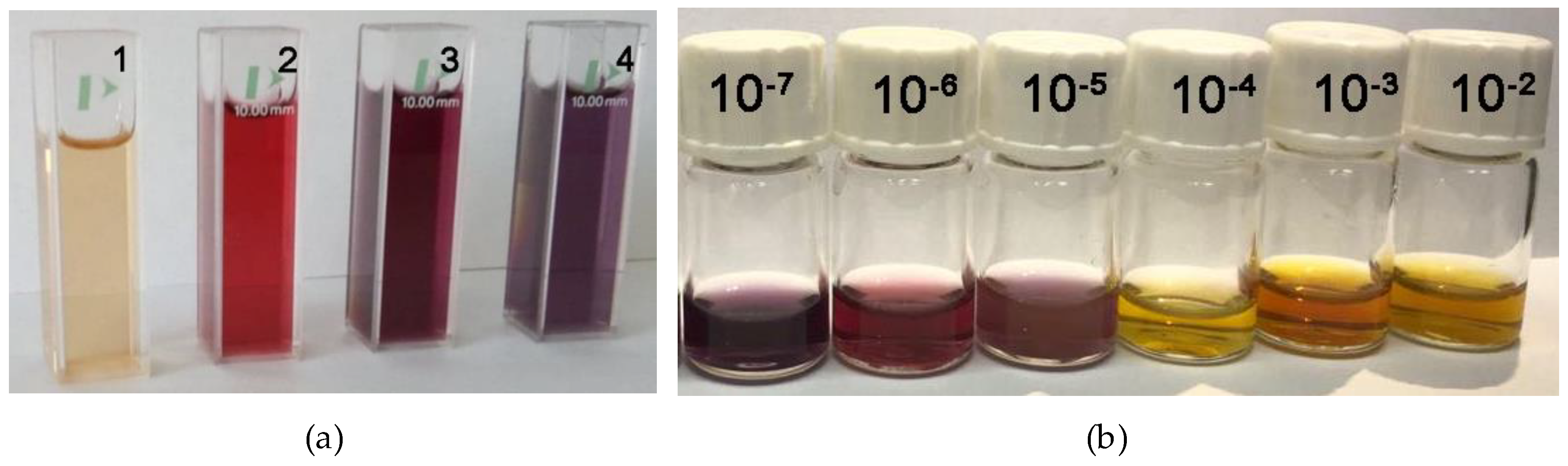 Ijms 20 00710 g010 550