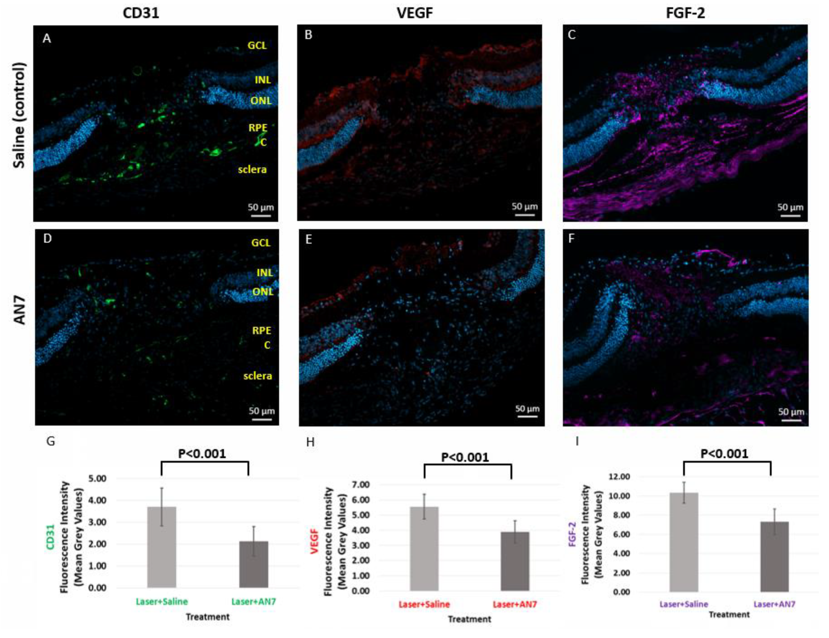 Ijms 20 00714 g003 550
