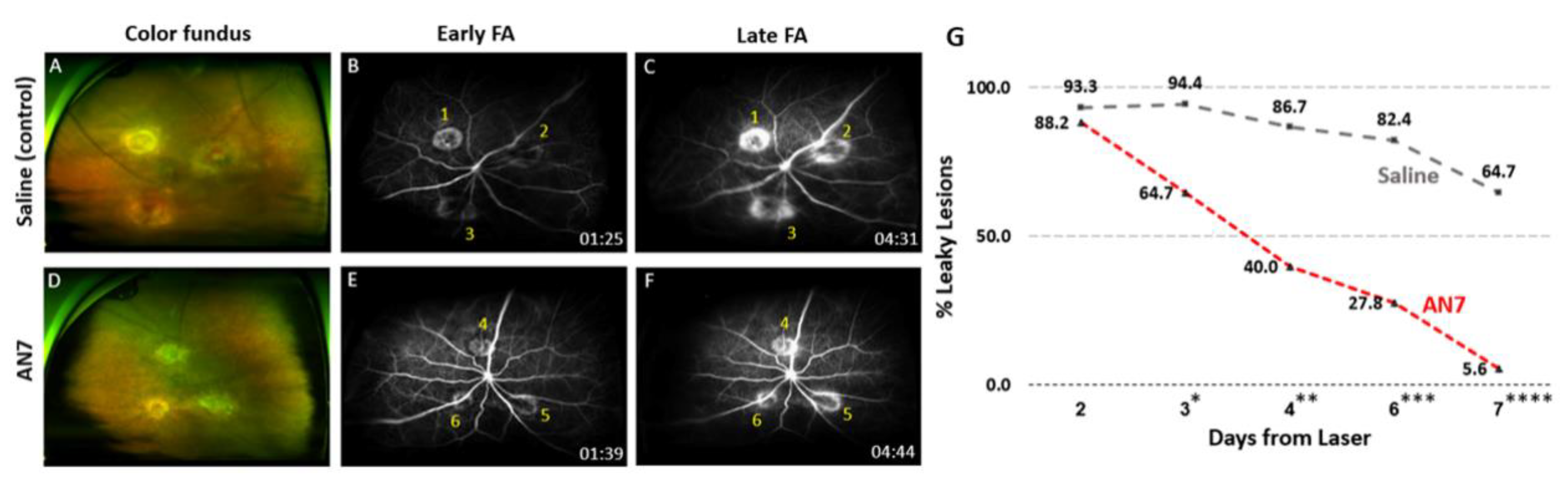 Ijms 20 00714 g004 550