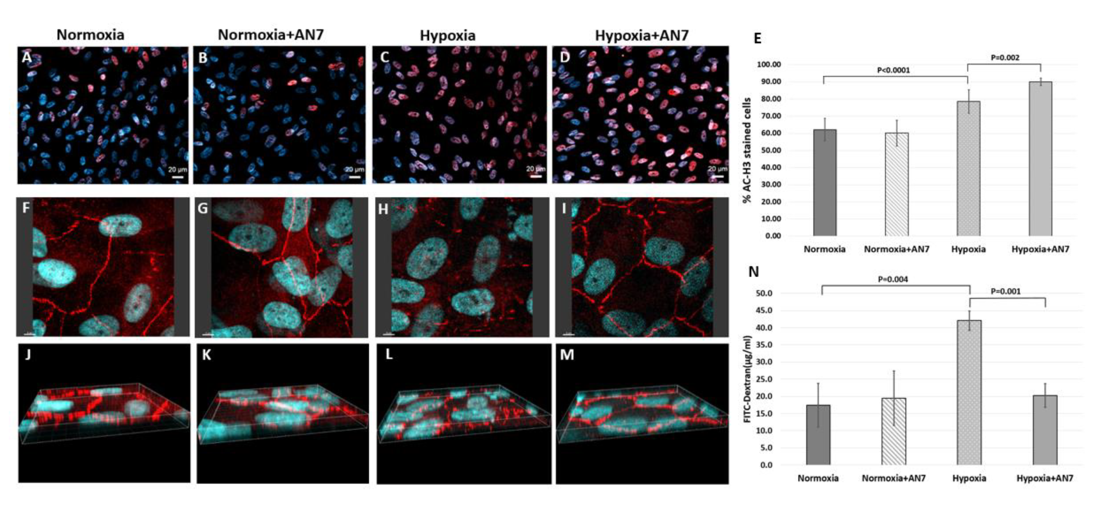 Ijms 20 00714 g005 550