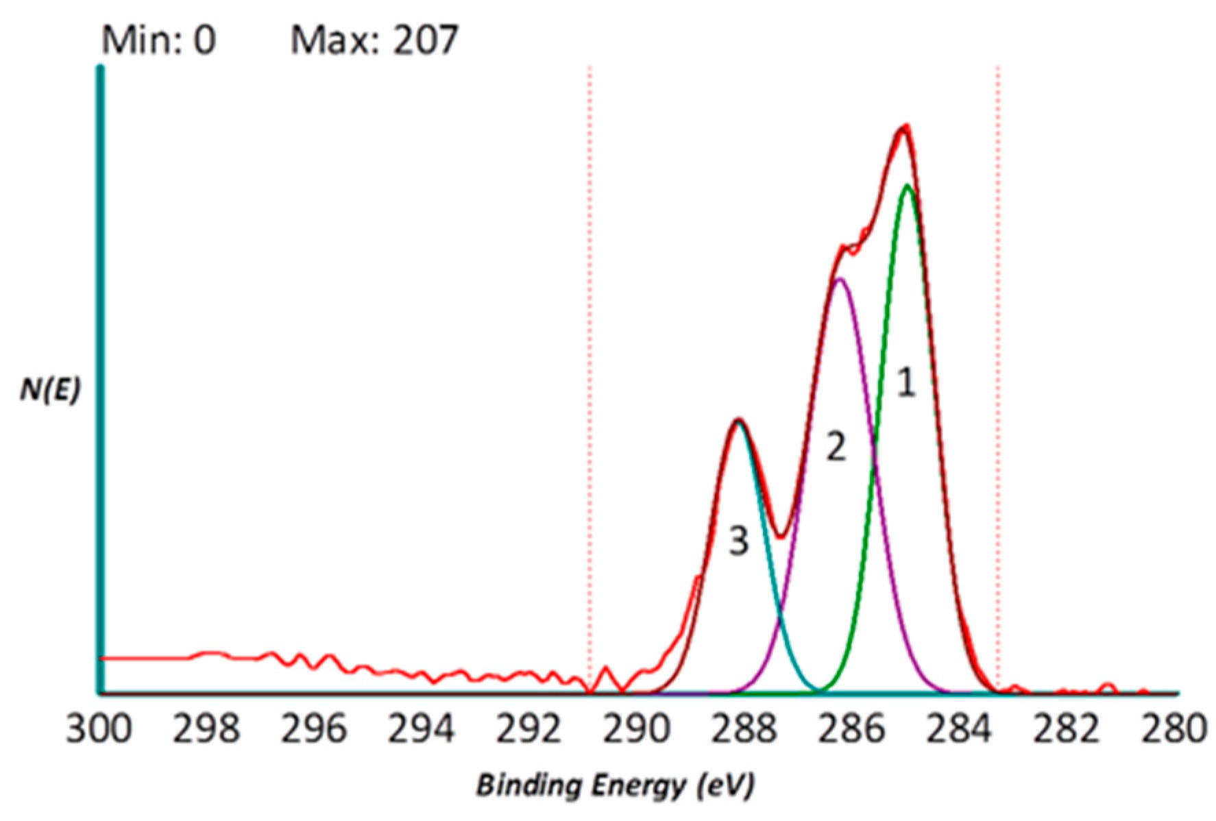 Ijms 20 00724 g001 Ijms 20 00724 g001