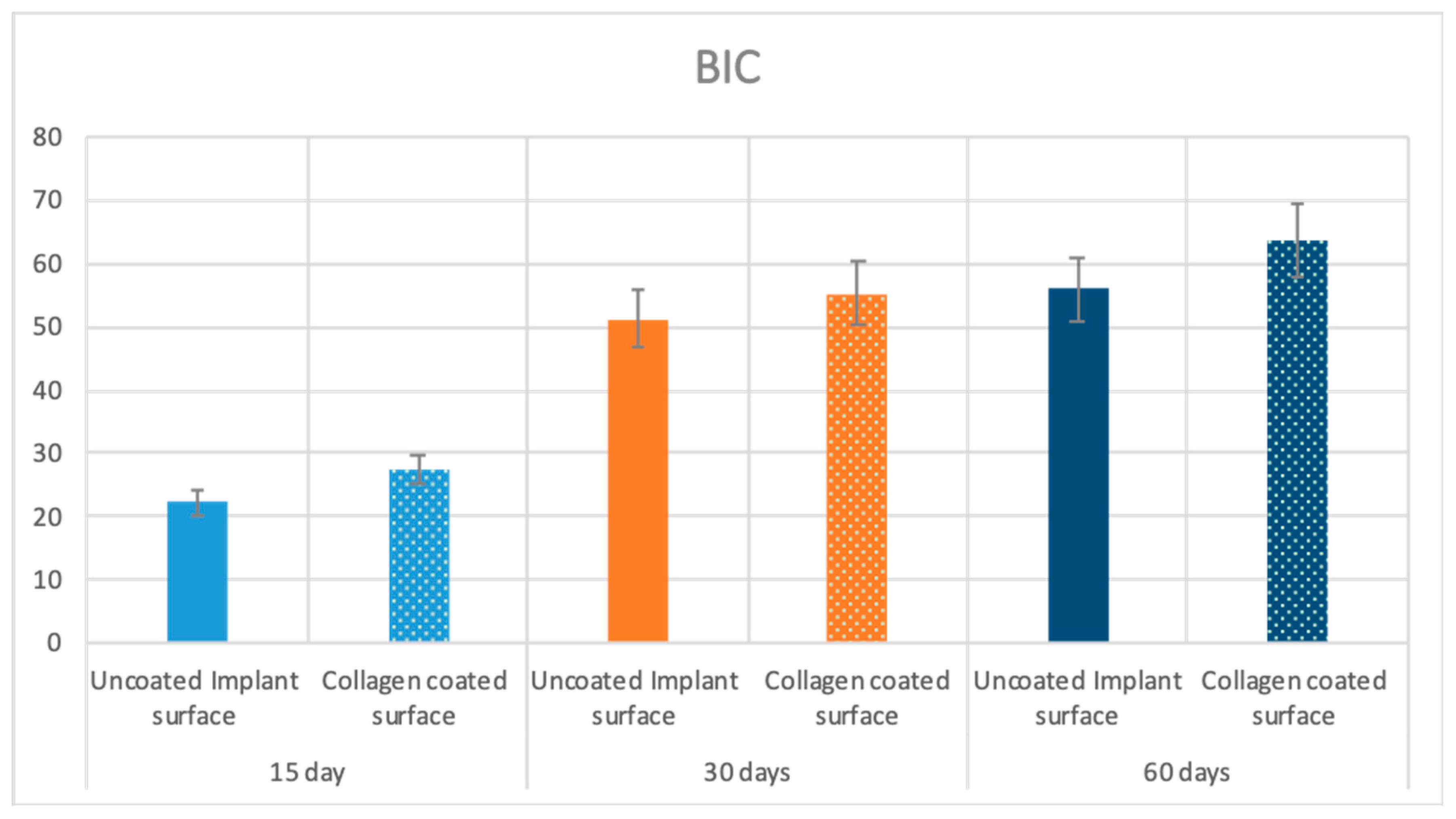 Ijms 20 00724 g009 Ijms 20 00724 g009