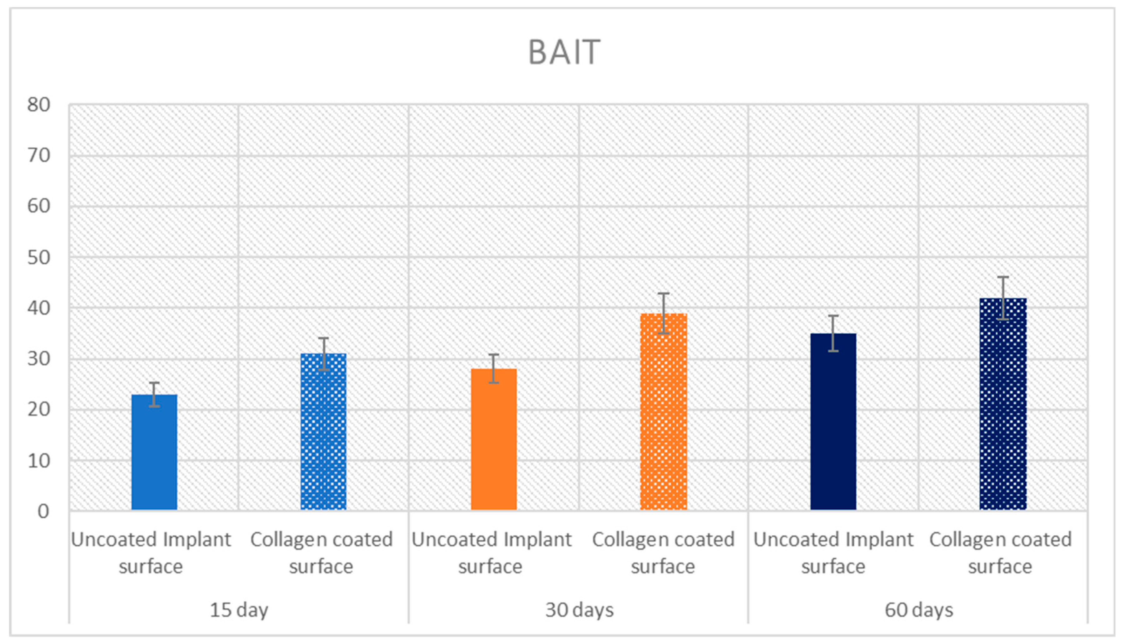 Ijms 20 00724 g010 Ijms 20 00724 g010