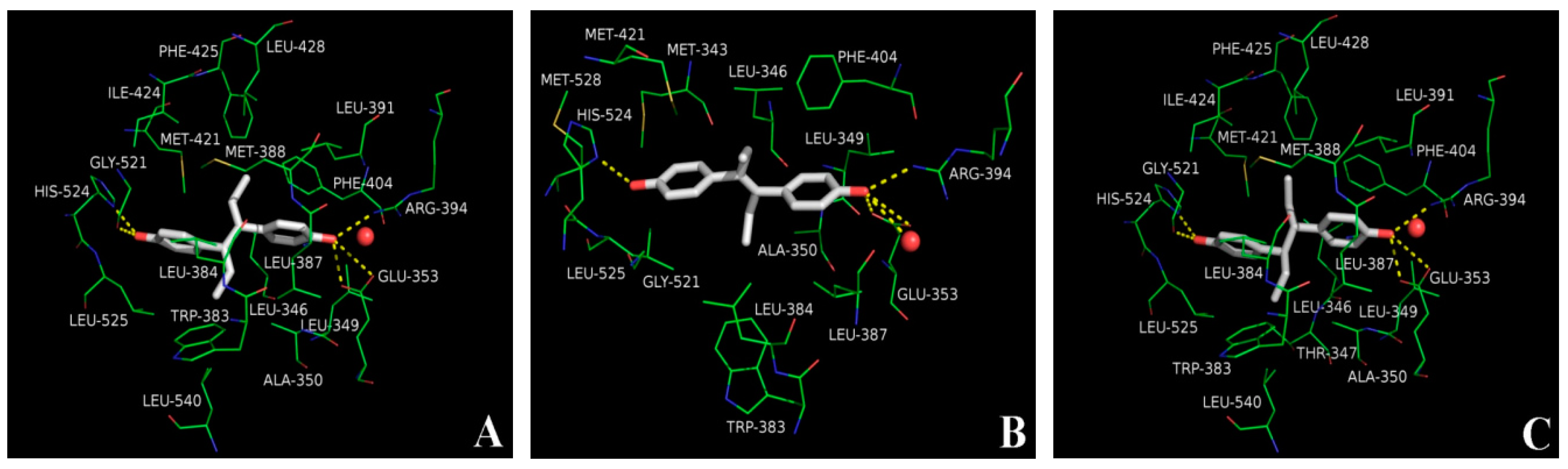 Ijms 20 00744 g003 550