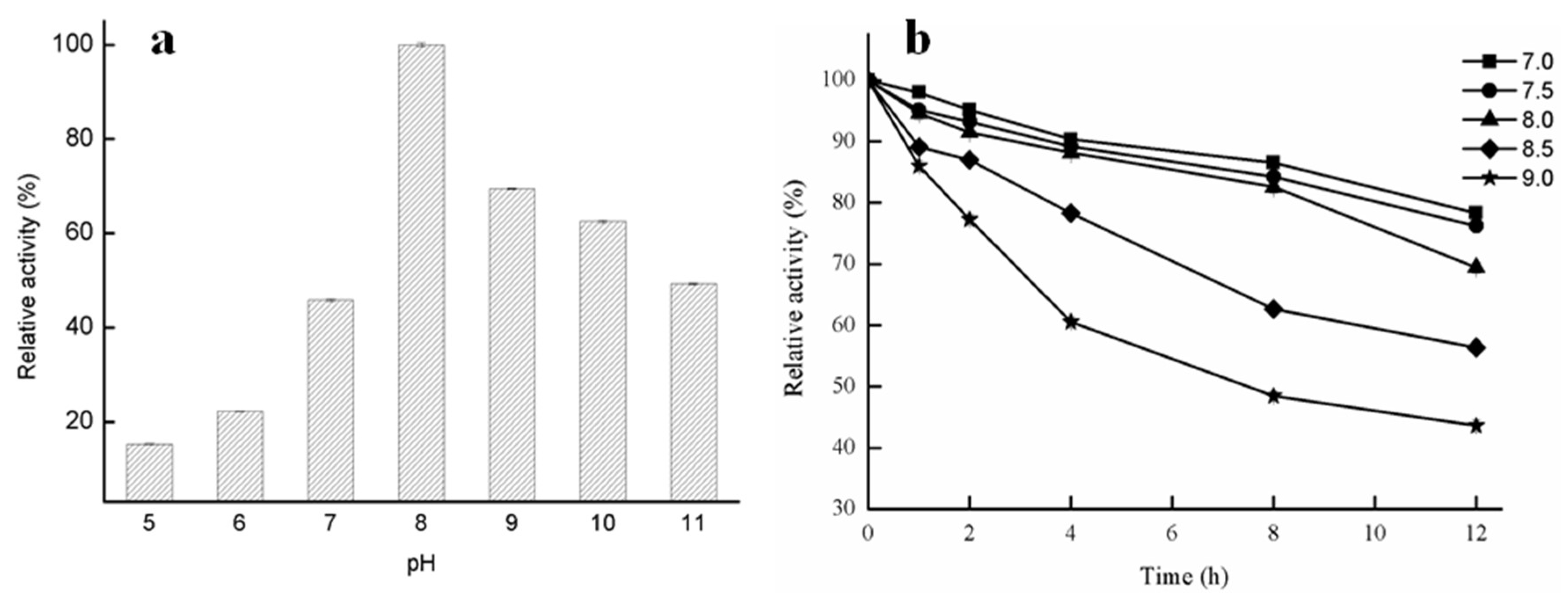 Ijms 20 00780 g004 Ijms 20 00780 g004