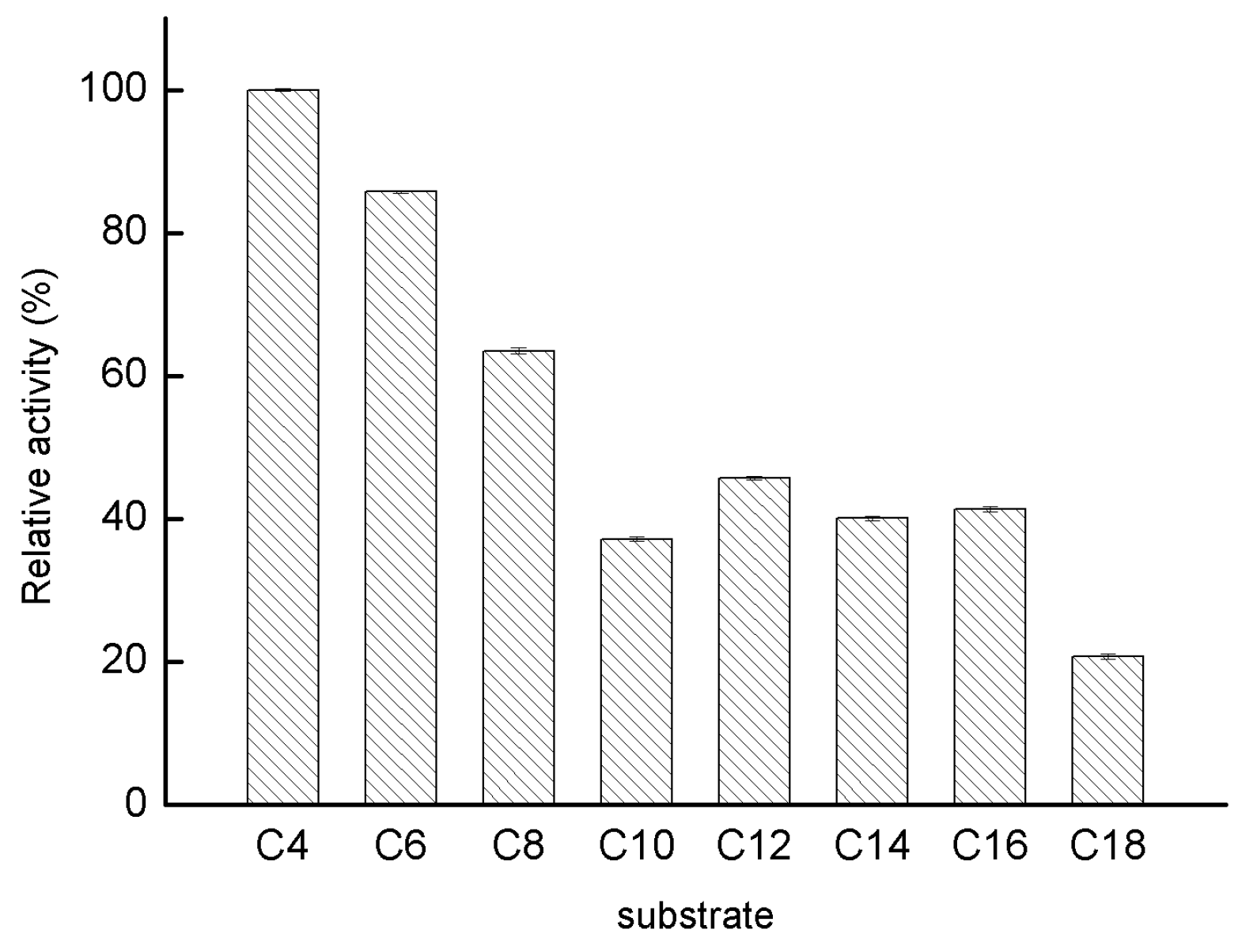 Ijms 20 00780 g006 Ijms 20 00780 g006