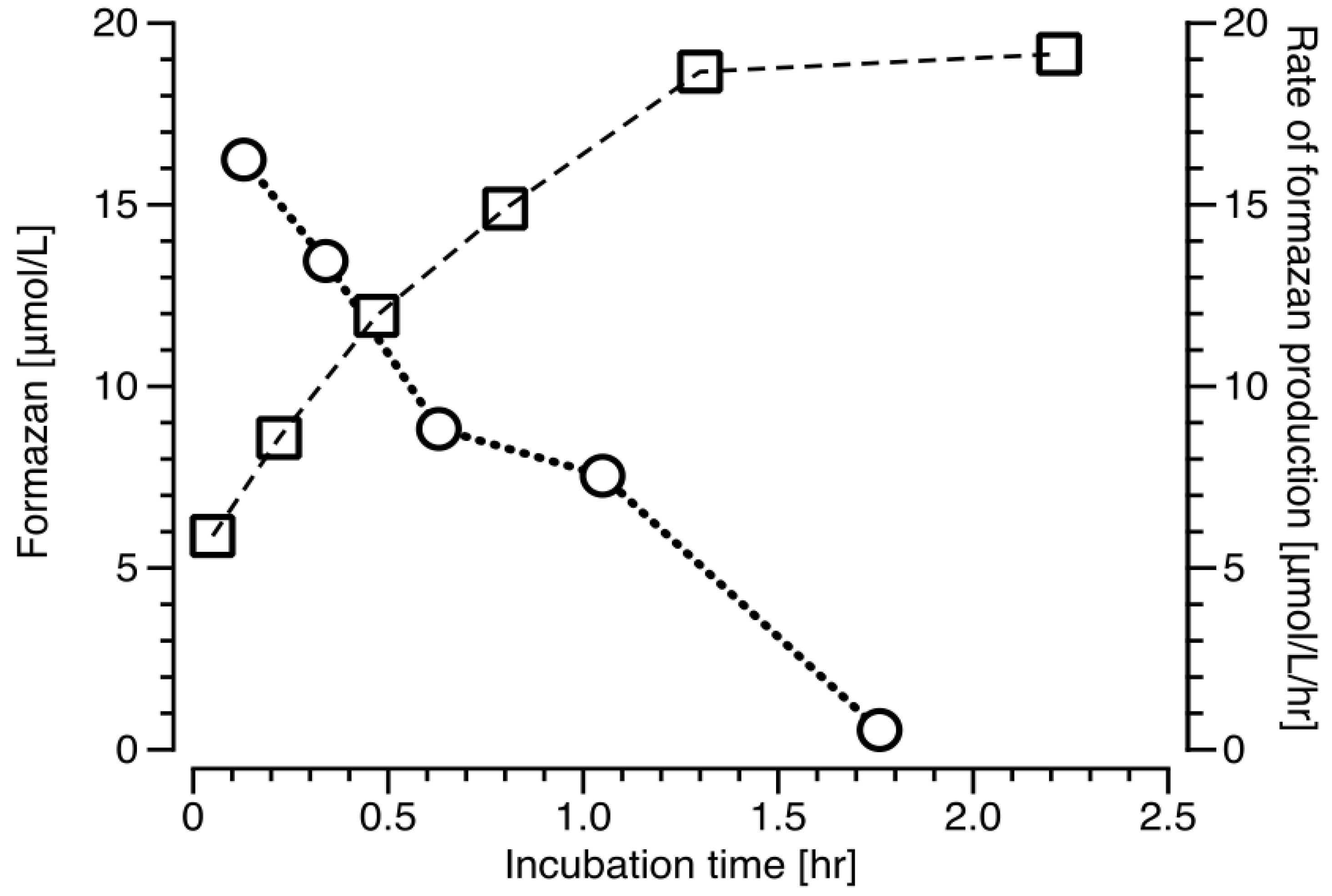 Ijms 20 00782 g004 Ijms 20 00782 g004