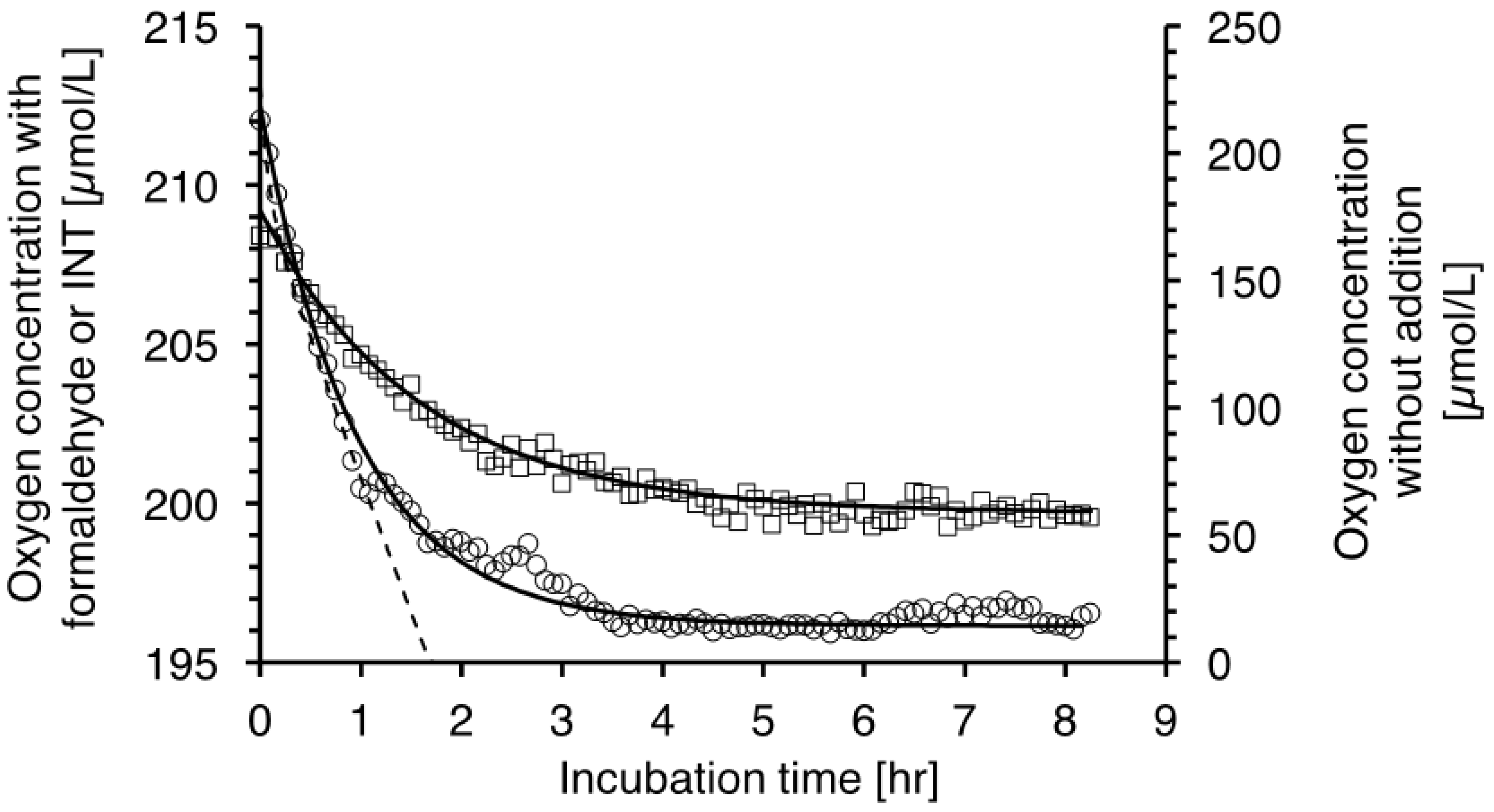 Ijms 20 00782 g005 Ijms 20 00782 g005