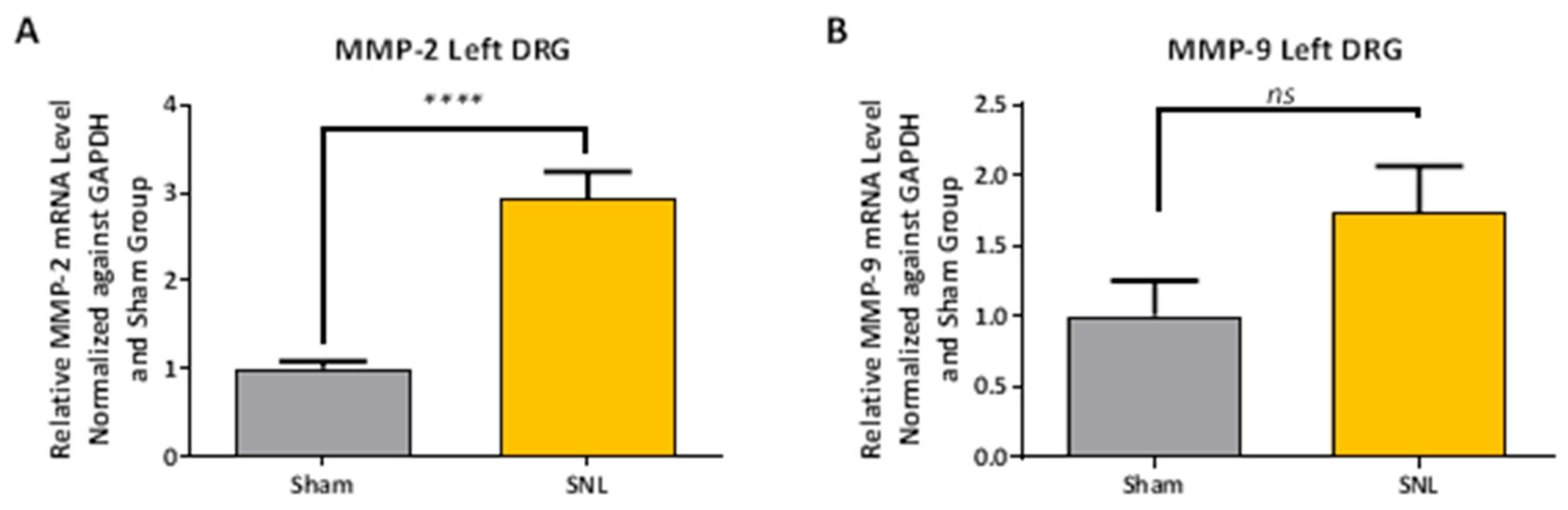 Ijms 20 00811 g003 Ijms 20 00811 g003