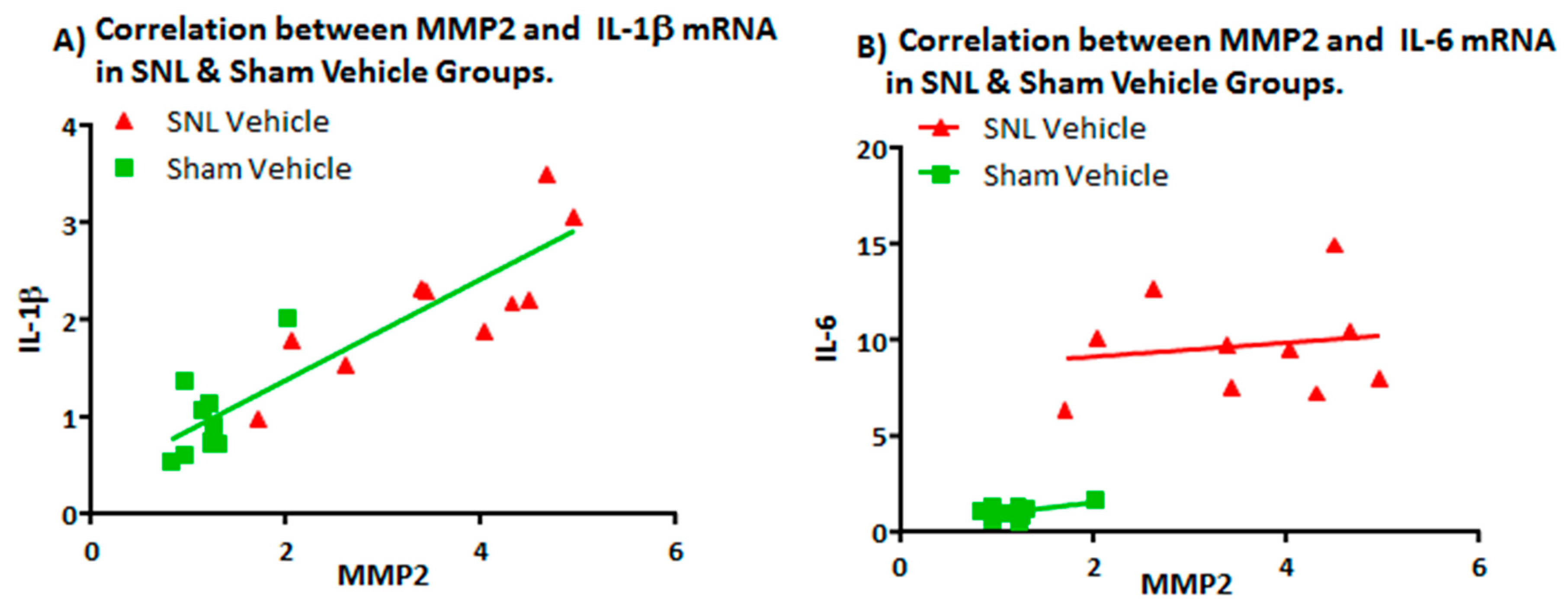 Ijms 20 00811 g005 Ijms 20 00811 g005