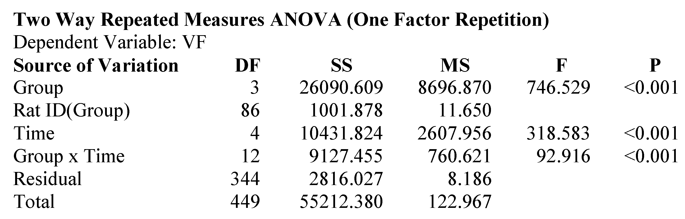 Ijms 20 00811 g0a3 Ijms 20 00811 g0a3