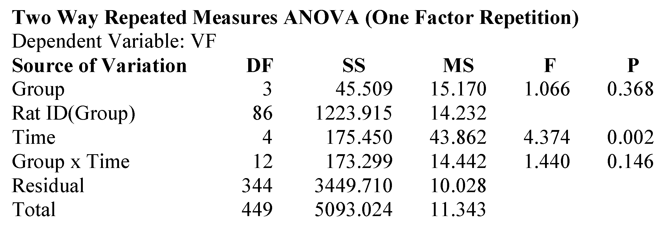 Ijms 20 00811 g0a4 Ijms 20 00811 g0a4