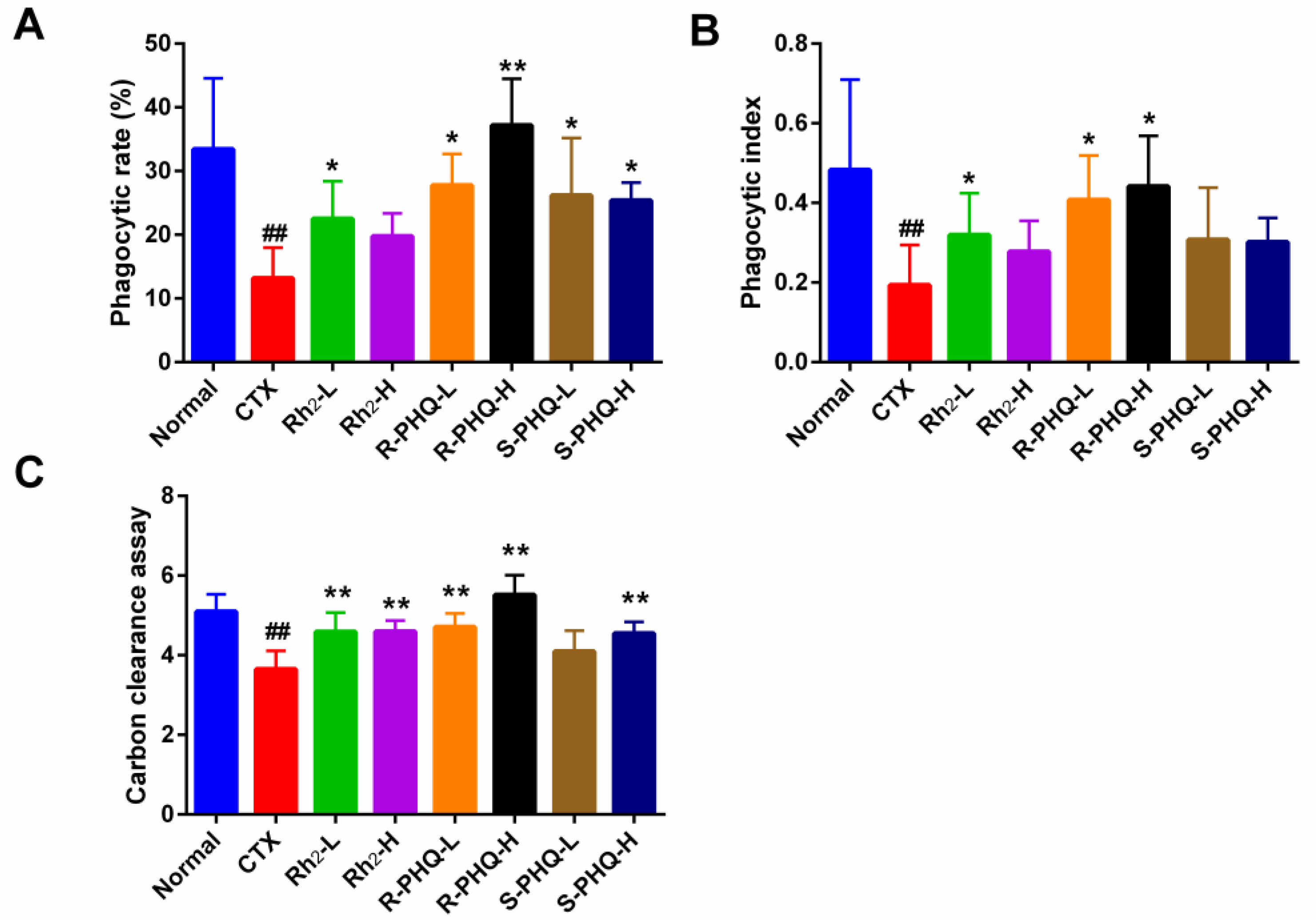 Ijms 20 00836 g003 Ijms 20 00836 g003