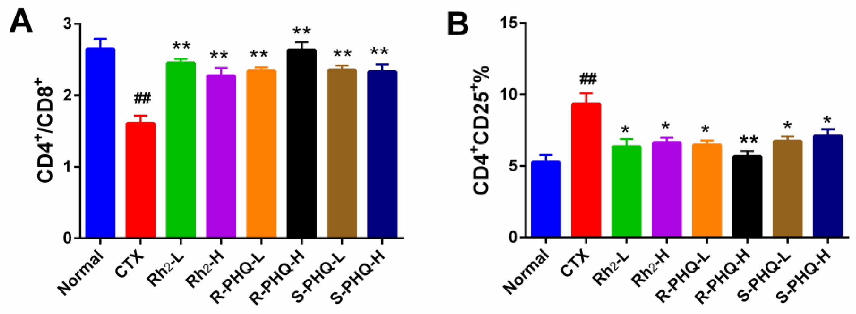 Ijms 20 00836 g004 Ijms 20 00836 g004