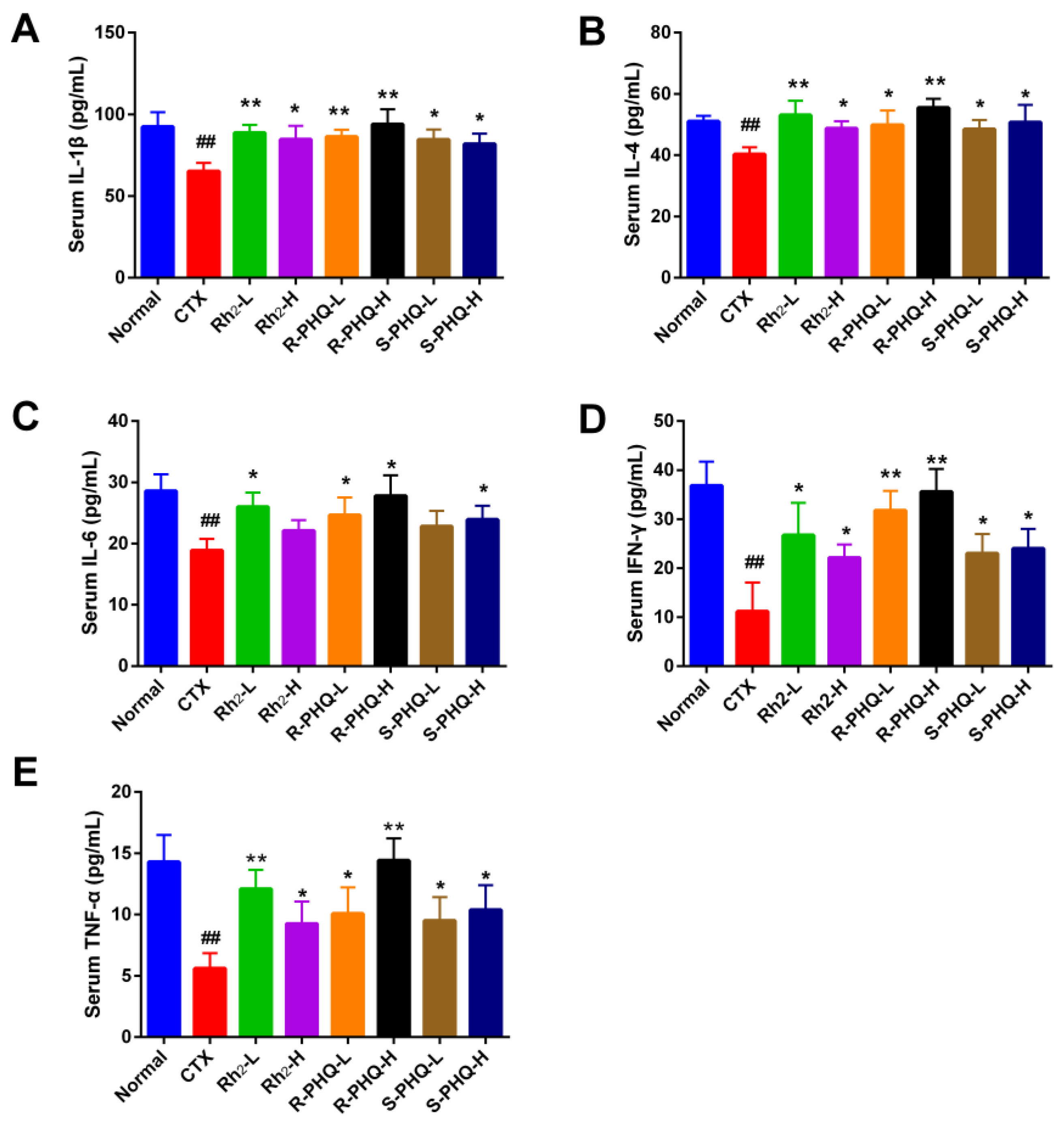 Ijms 20 00836 g005 Ijms 20 00836 g005