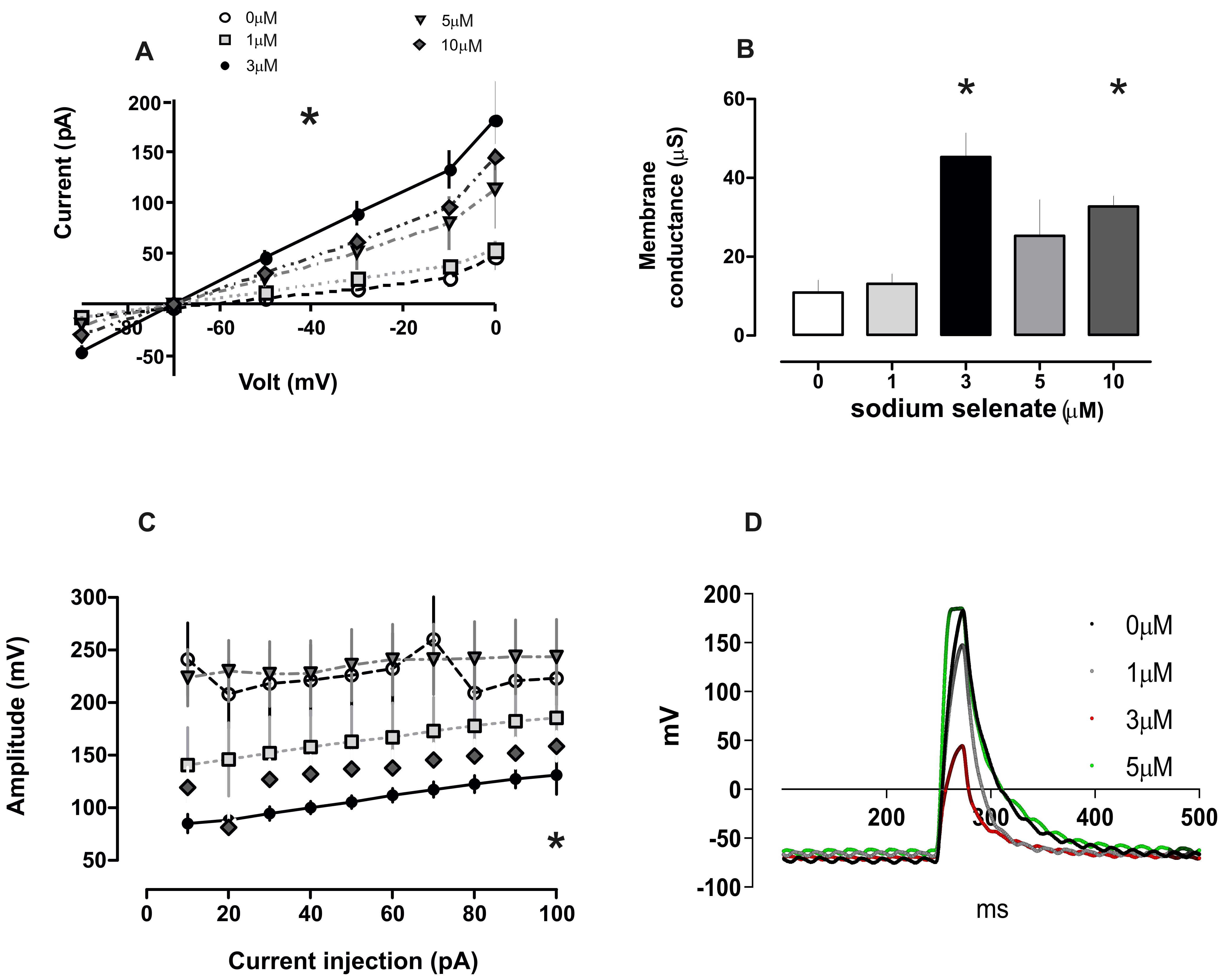 Ijms 20 00844 g005 550