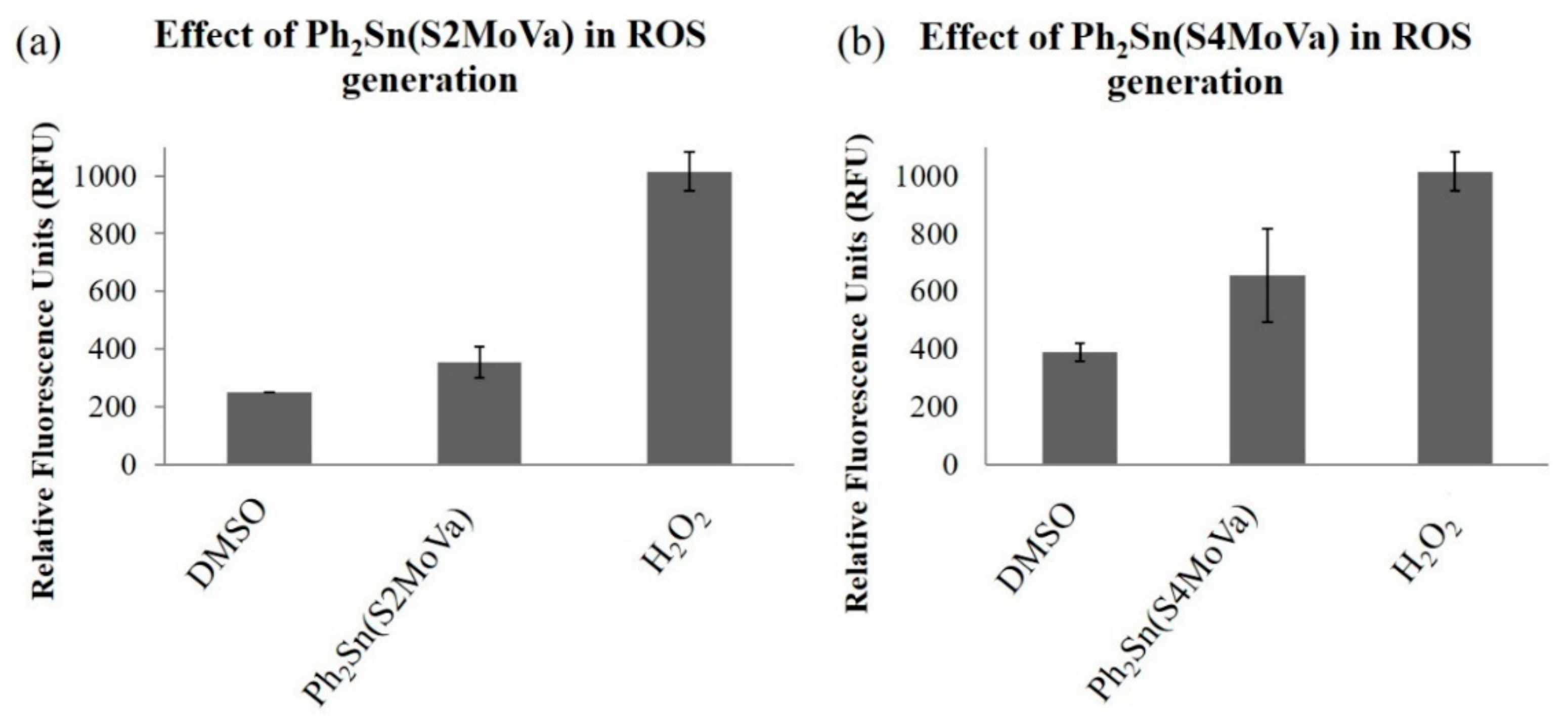 Ijms 20 00854 g007 550