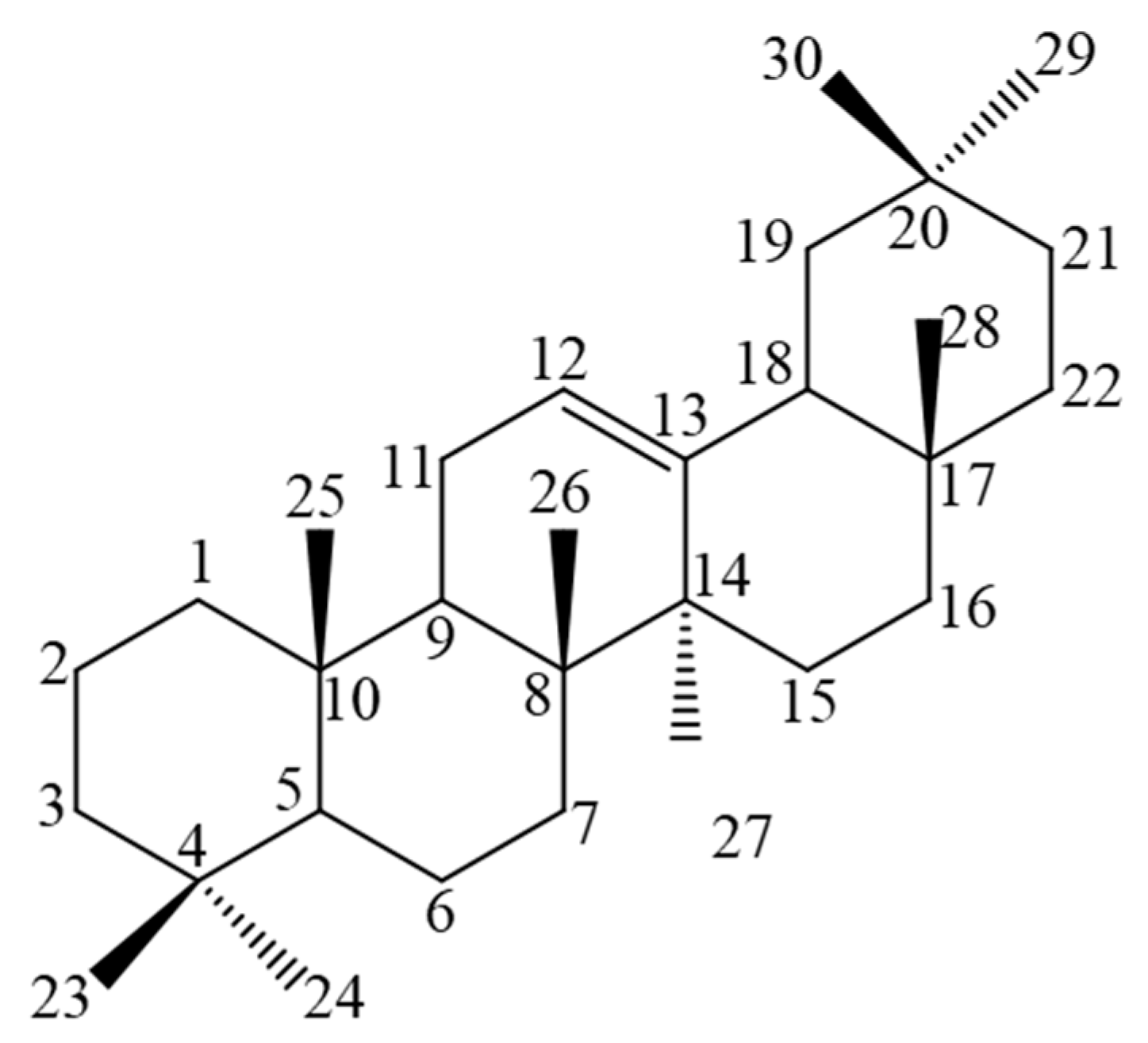 Ijms 20 00872 g002 Ijms 20 00872 g002