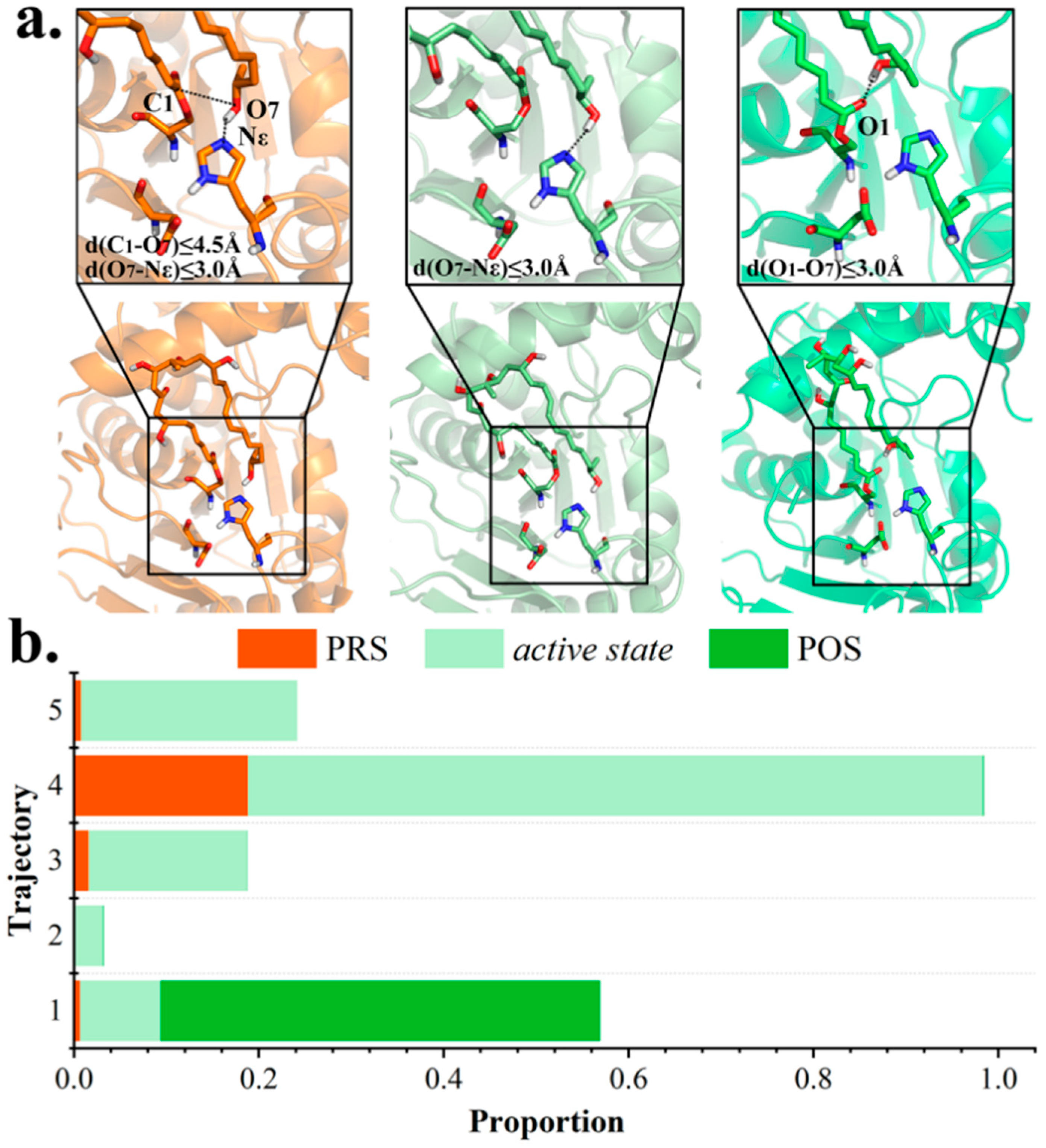 Ijms 20 00877 g003 Ijms 20 00877 g003