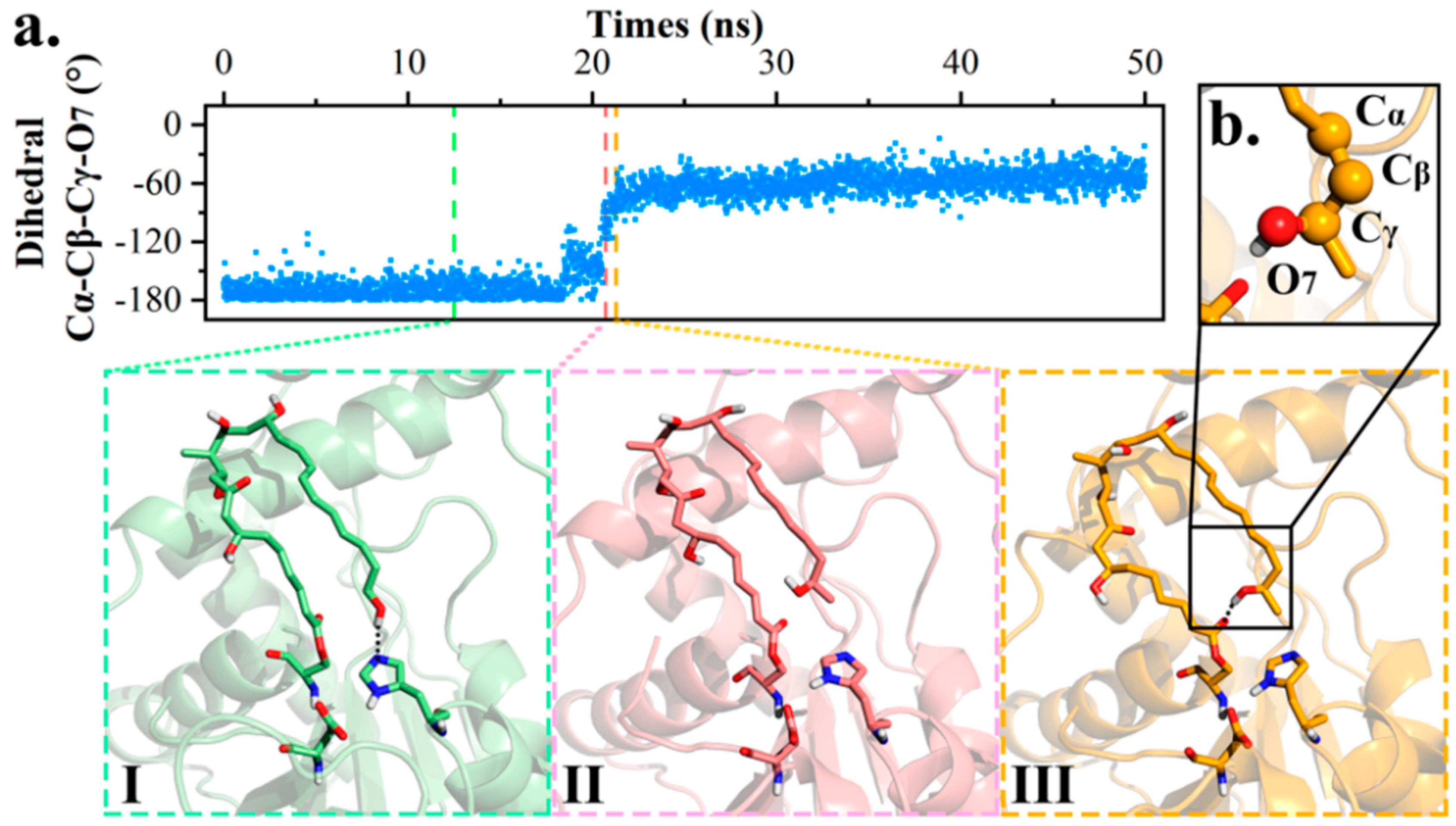Ijms 20 00877 g004 Ijms 20 00877 g004
