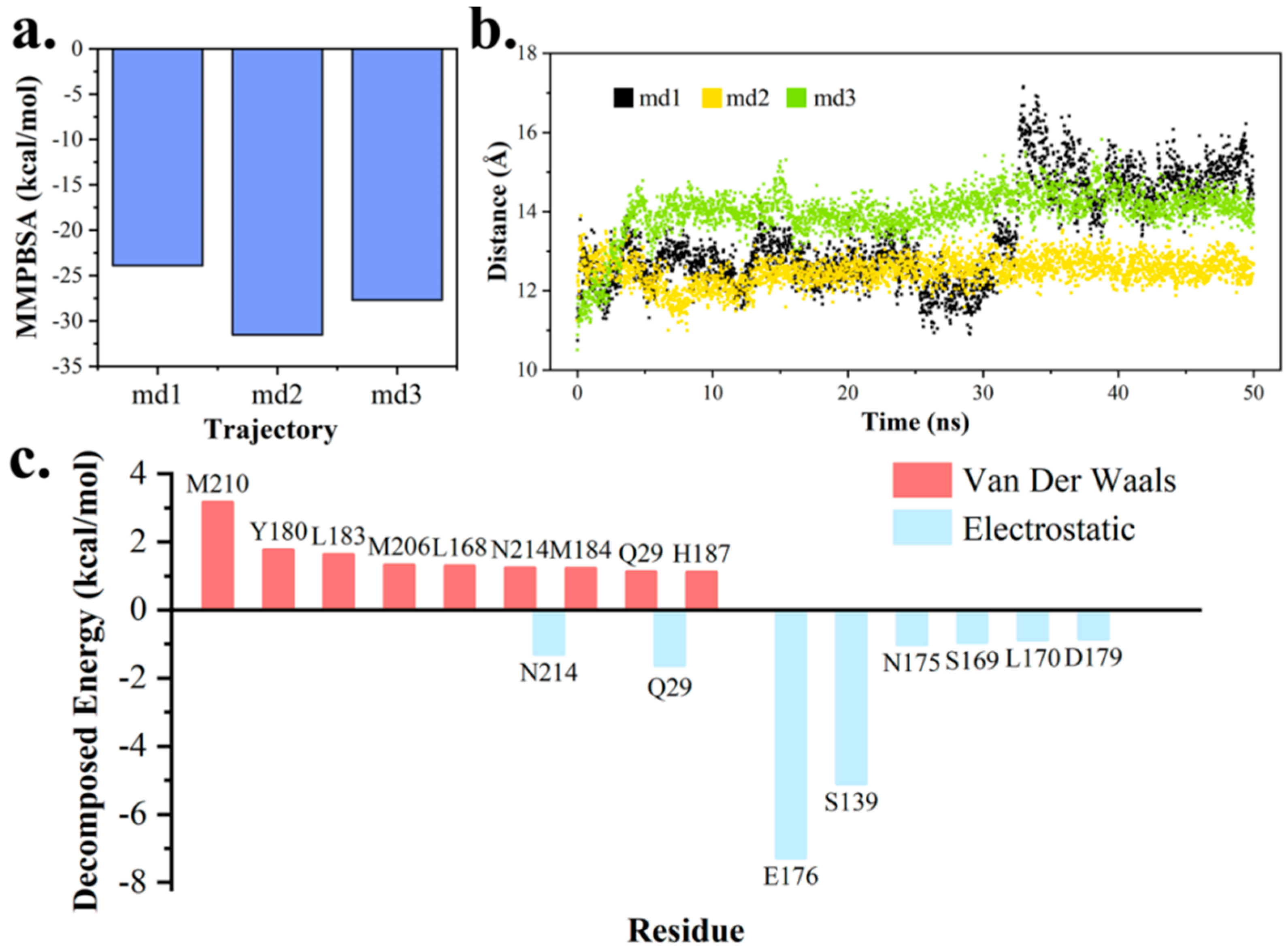 Ijms 20 00877 g010 Ijms 20 00877 g010