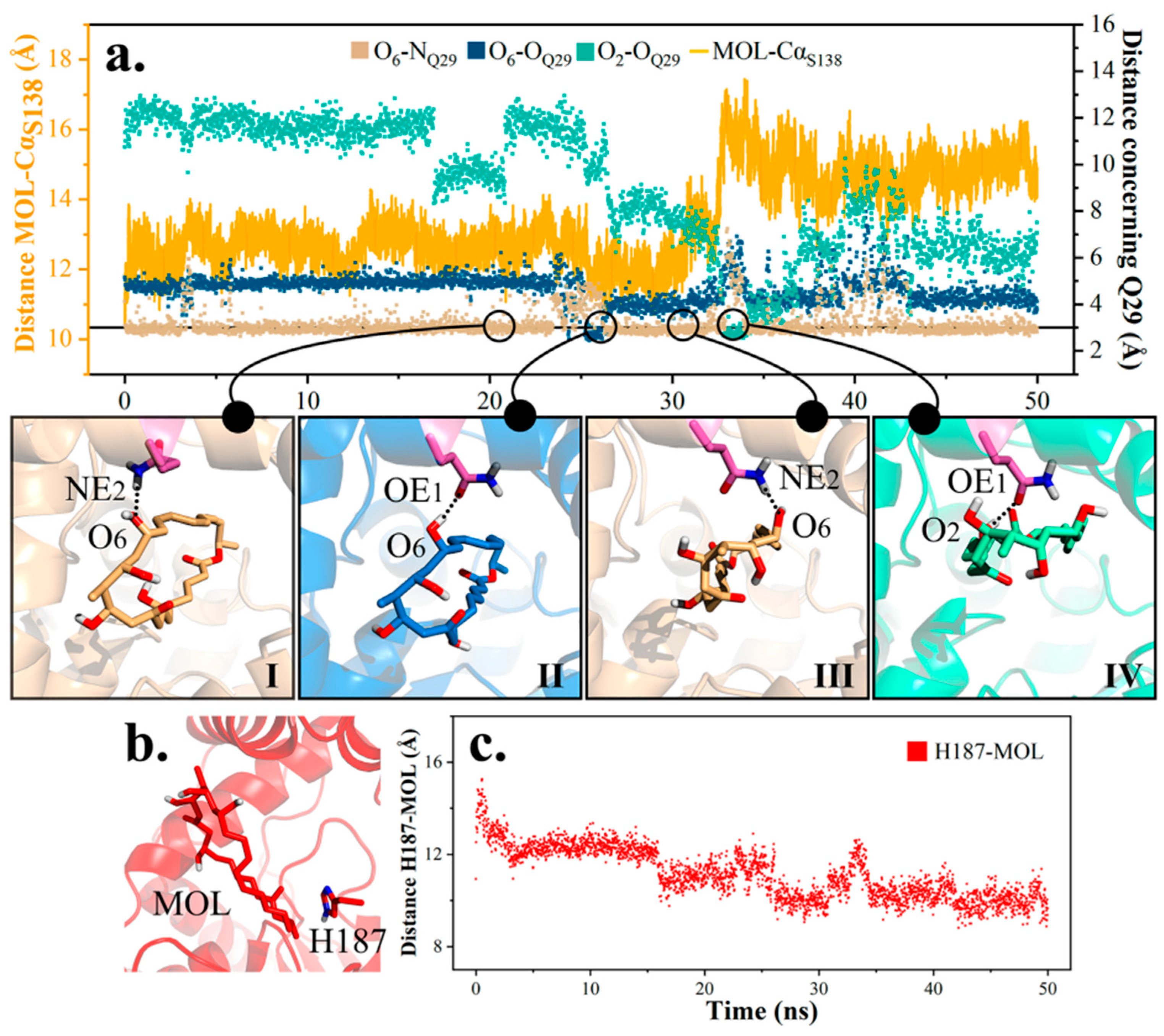 Ijms 20 00877 g011 Ijms 20 00877 g011
