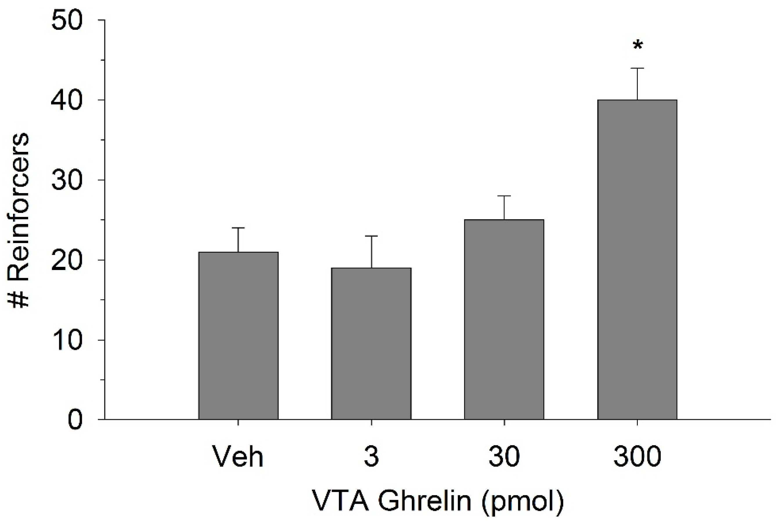 Ijms 20 00889 g001 Ijms 20 00889 g001